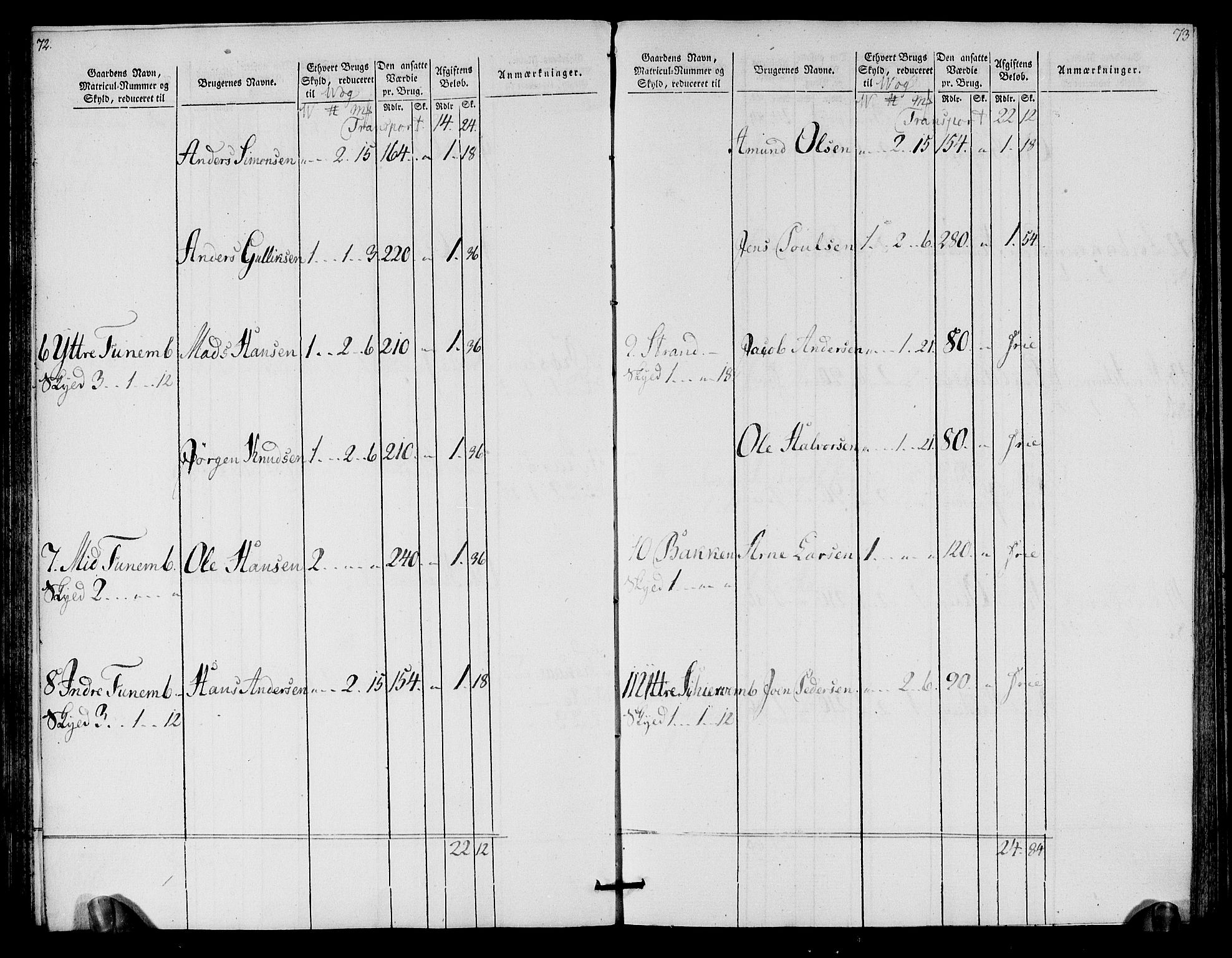 Rentekammeret inntil 1814, Realistisk ordnet avdeling, AV/RA-EA-4070/N/Ne/Nea/L0125b: Sunnmøre fogderi. Oppebørselsregister for fogderiets søndre del, 1803, s. 38