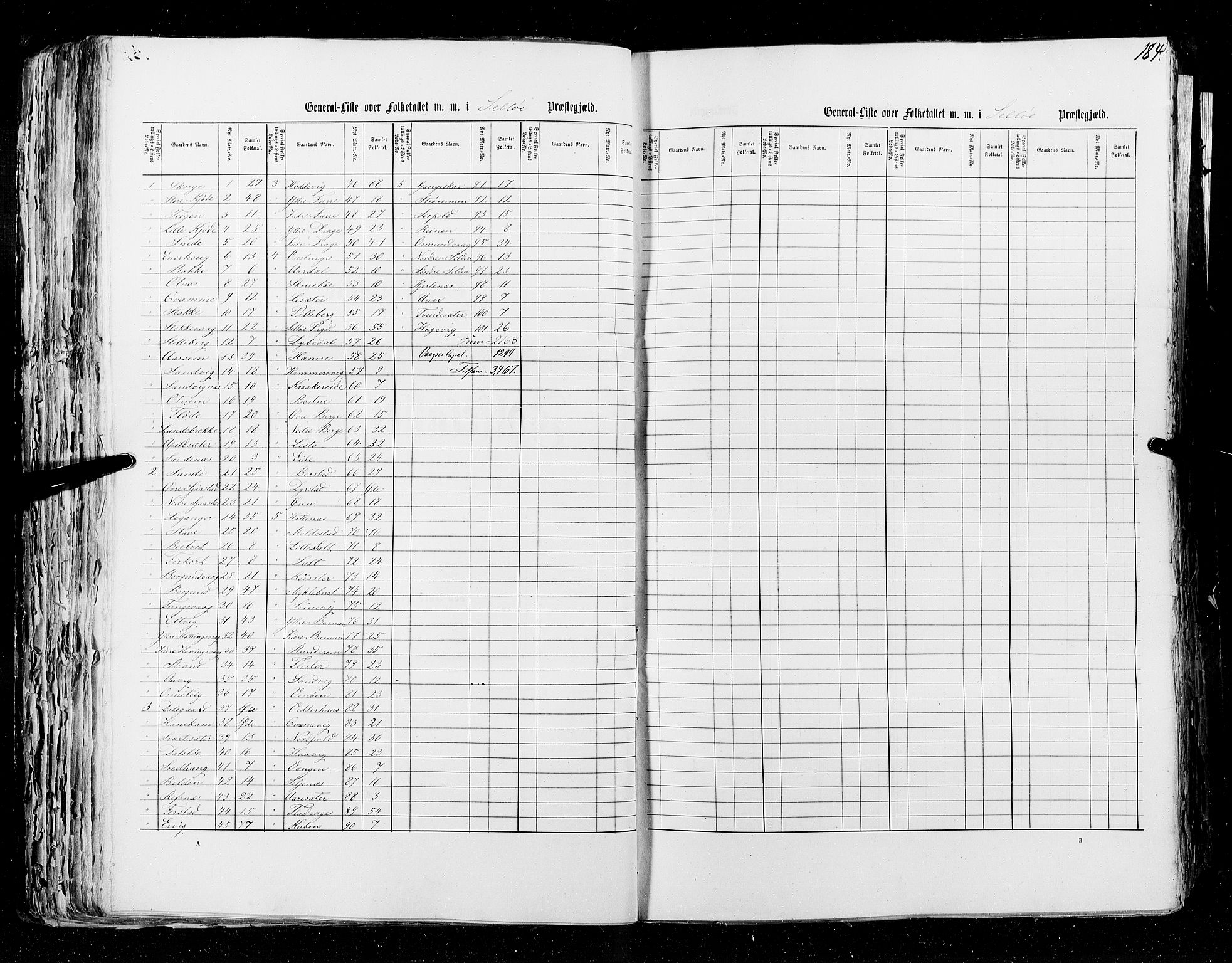 RA, Folketellingen 1855, bind 5: Nordre Bergenhus amt, Romsdal amt og Søndre Trondhjem amt, 1855, s. 184