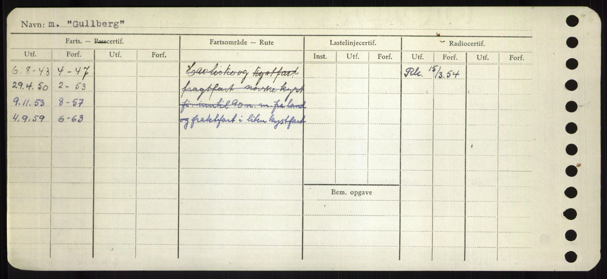 Sjøfartsdirektoratet med forløpere, Skipsmålingen, RA/S-1627/H/Hd/L0013: Fartøy, Gne-Gås, s. 392