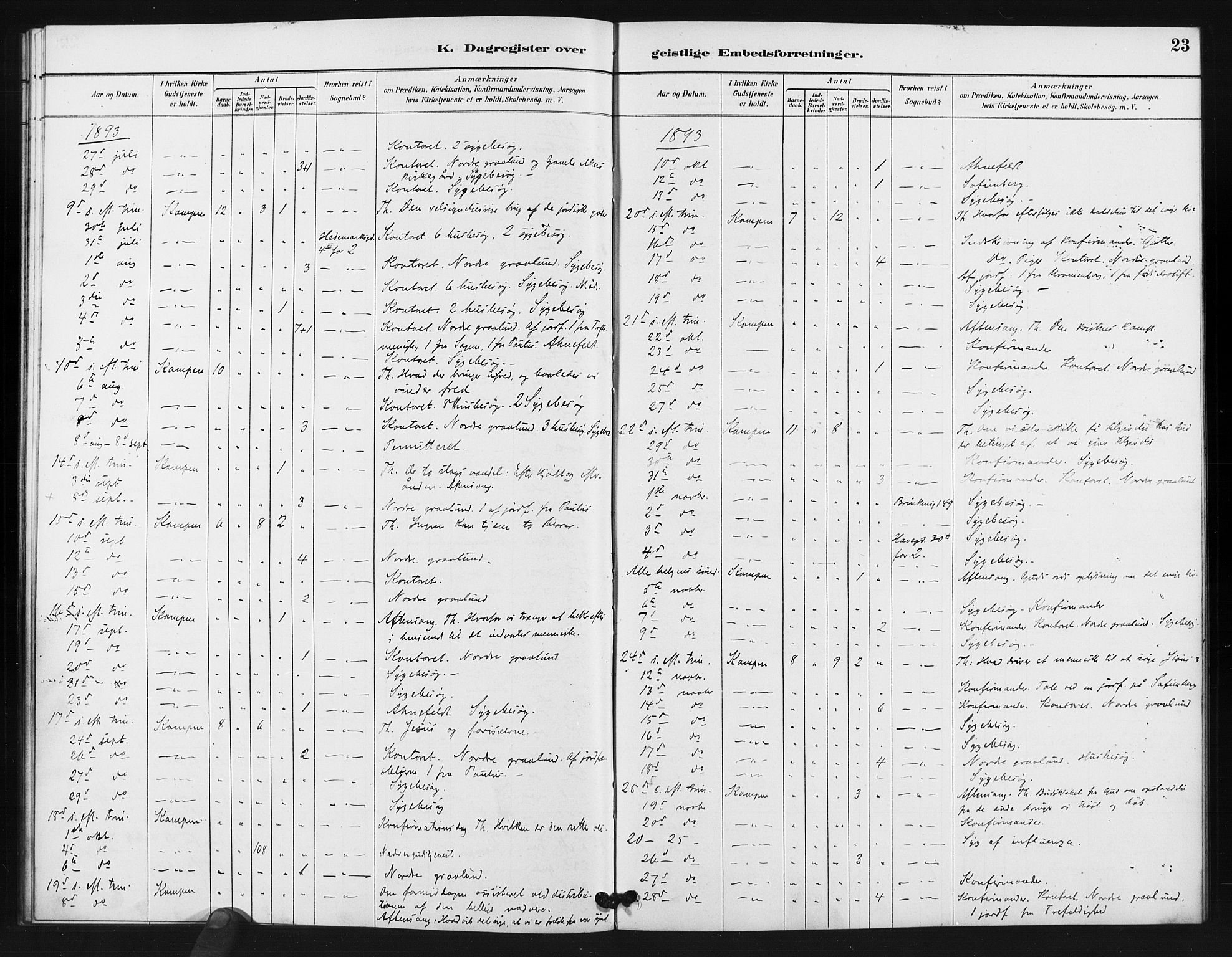 Kampen prestekontor Kirkebøker, SAO/A-10853/I/Ib/L0001: Dagregister nr. 1, 1887-1900, s. 23