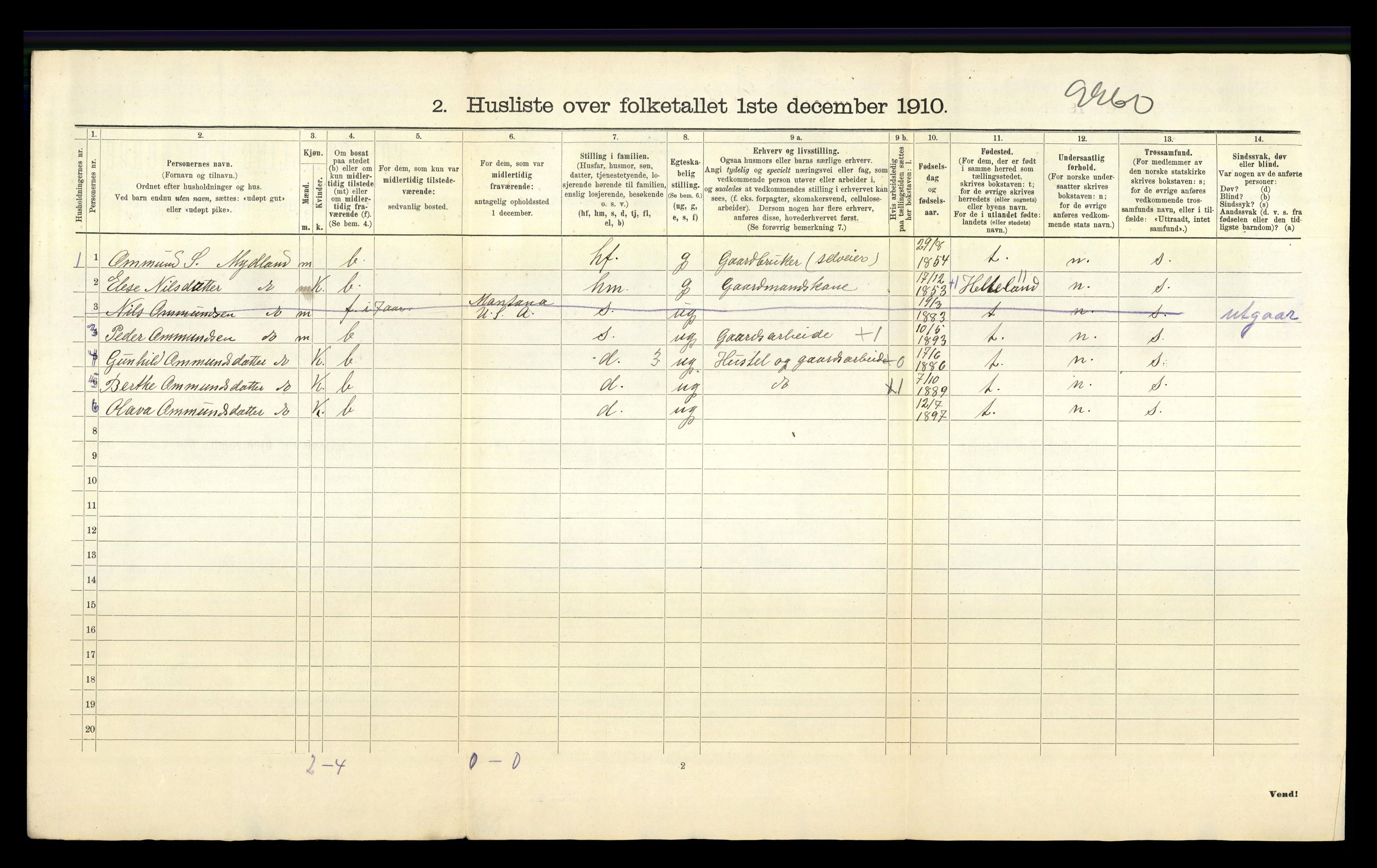 RA, Folketelling 1910 for 1046 Tonstad herred, 1910, s. 31