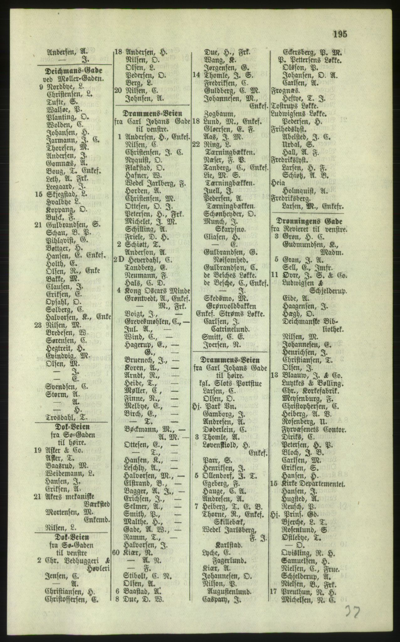 Kristiania/Oslo adressebok, PUBL/-, 1879, s. 195