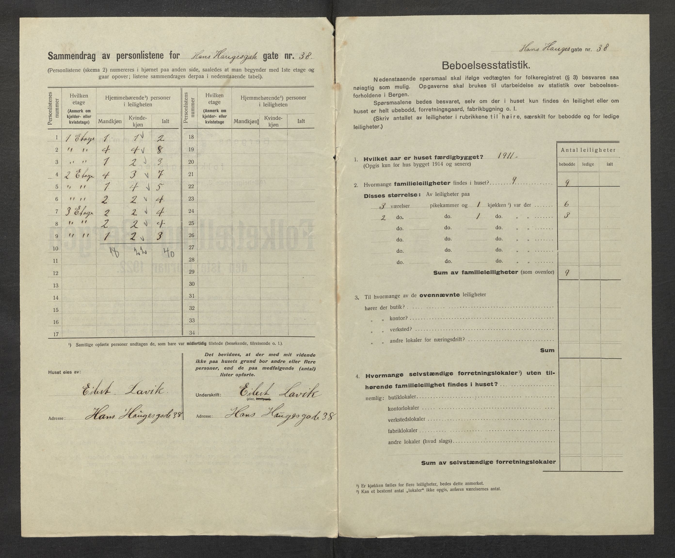 SAB, Kommunal folketelling 1922 for Bergen kjøpstad, 1922, s. 12635