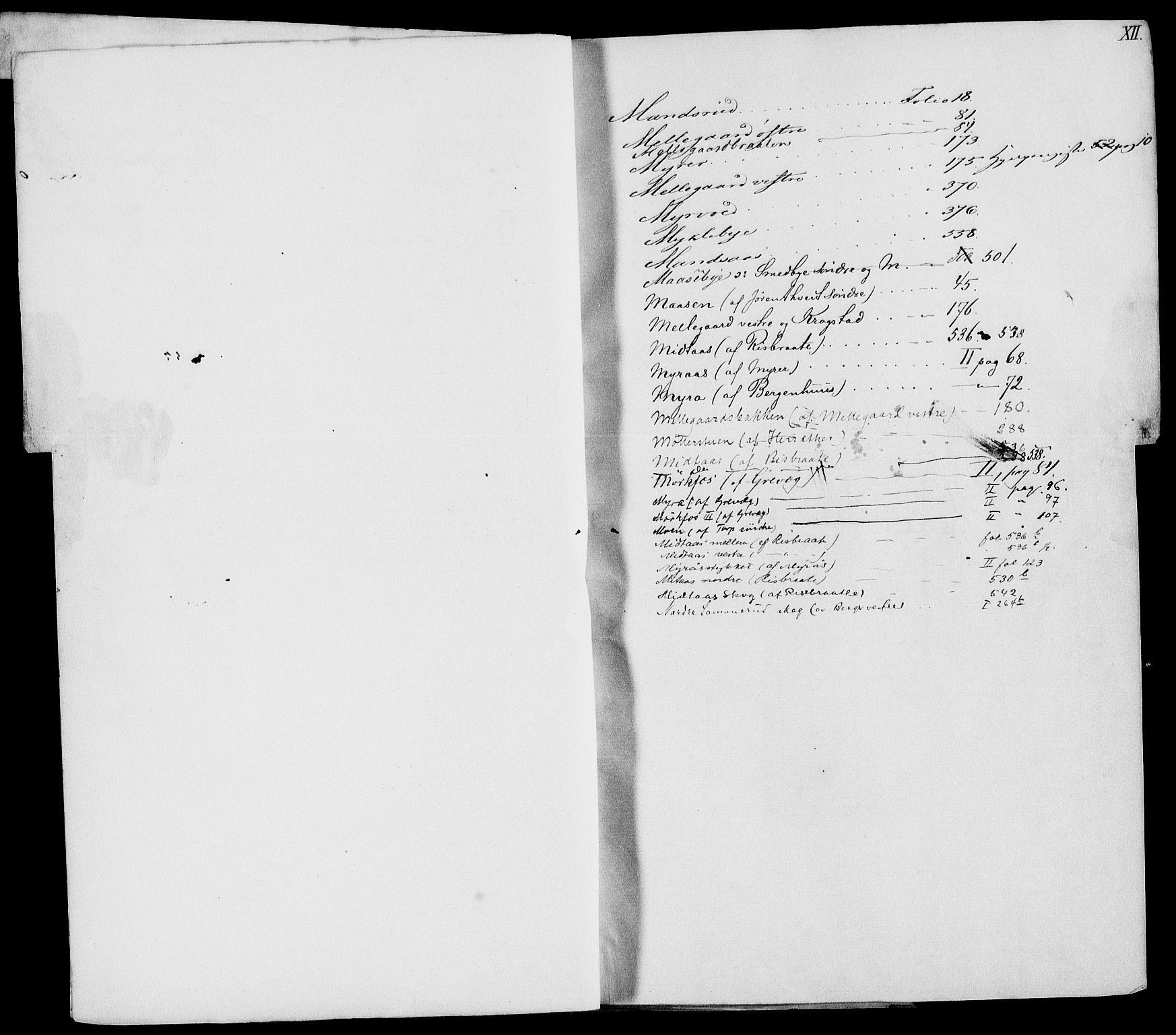 Trøgstad sorenskriveri, SAO/A-10659/G/Ga/L0001: Panteregister nr. 1a, 1795-1922, s. 12