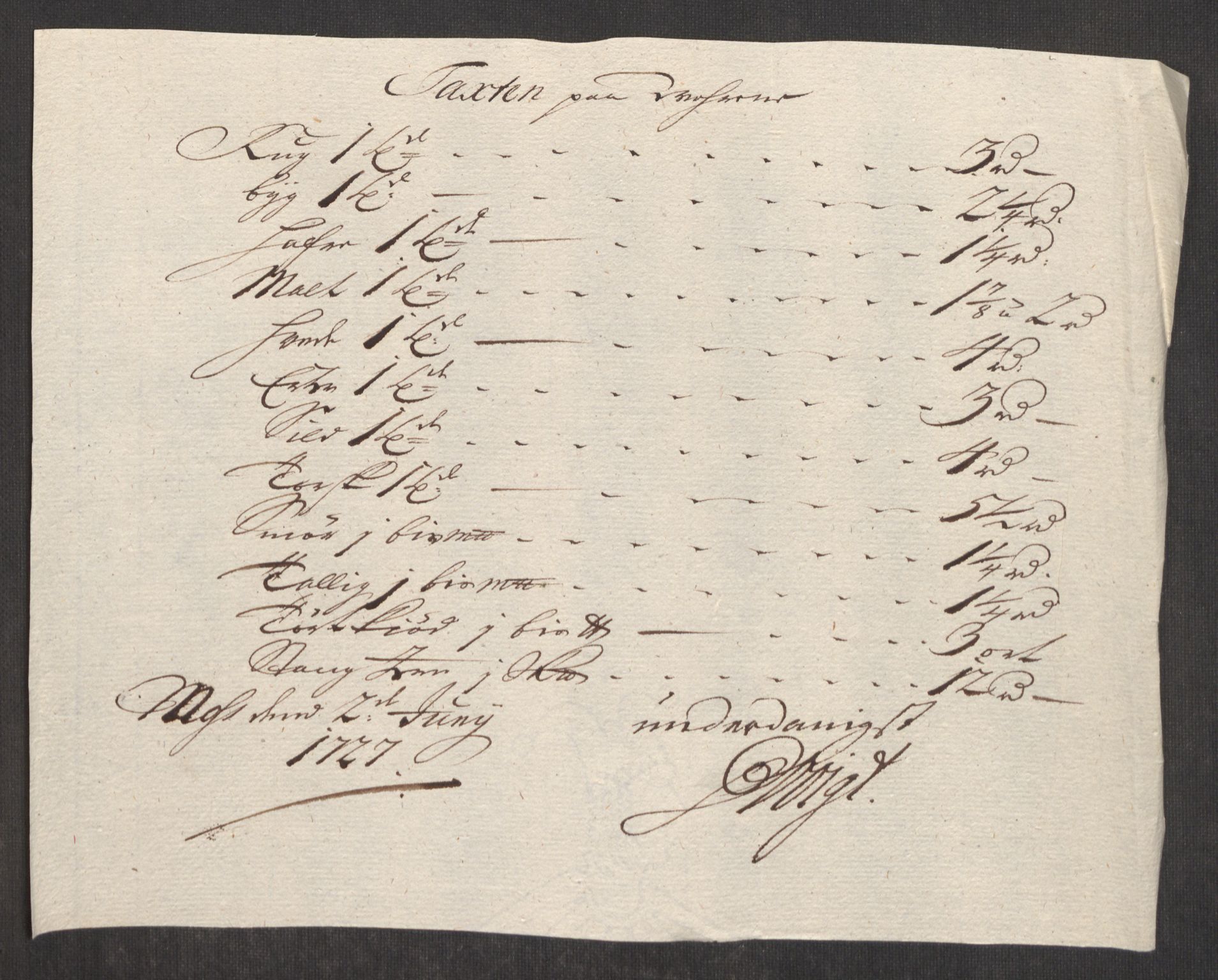 Rentekammeret inntil 1814, Realistisk ordnet avdeling, AV/RA-EA-4070/Oe/L0001: [Ø1]: Priskuranter, 1712-1739, s. 297