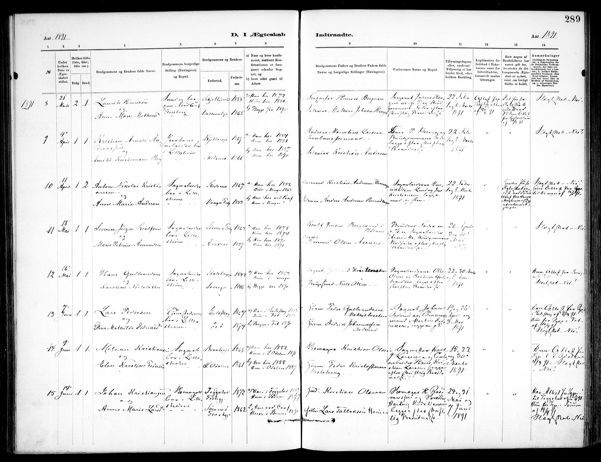 Skedsmo prestekontor Kirkebøker, AV/SAO-A-10033a/F/Fa/L0013: Ministerialbok nr. I 13, 1883-1891, s. 289