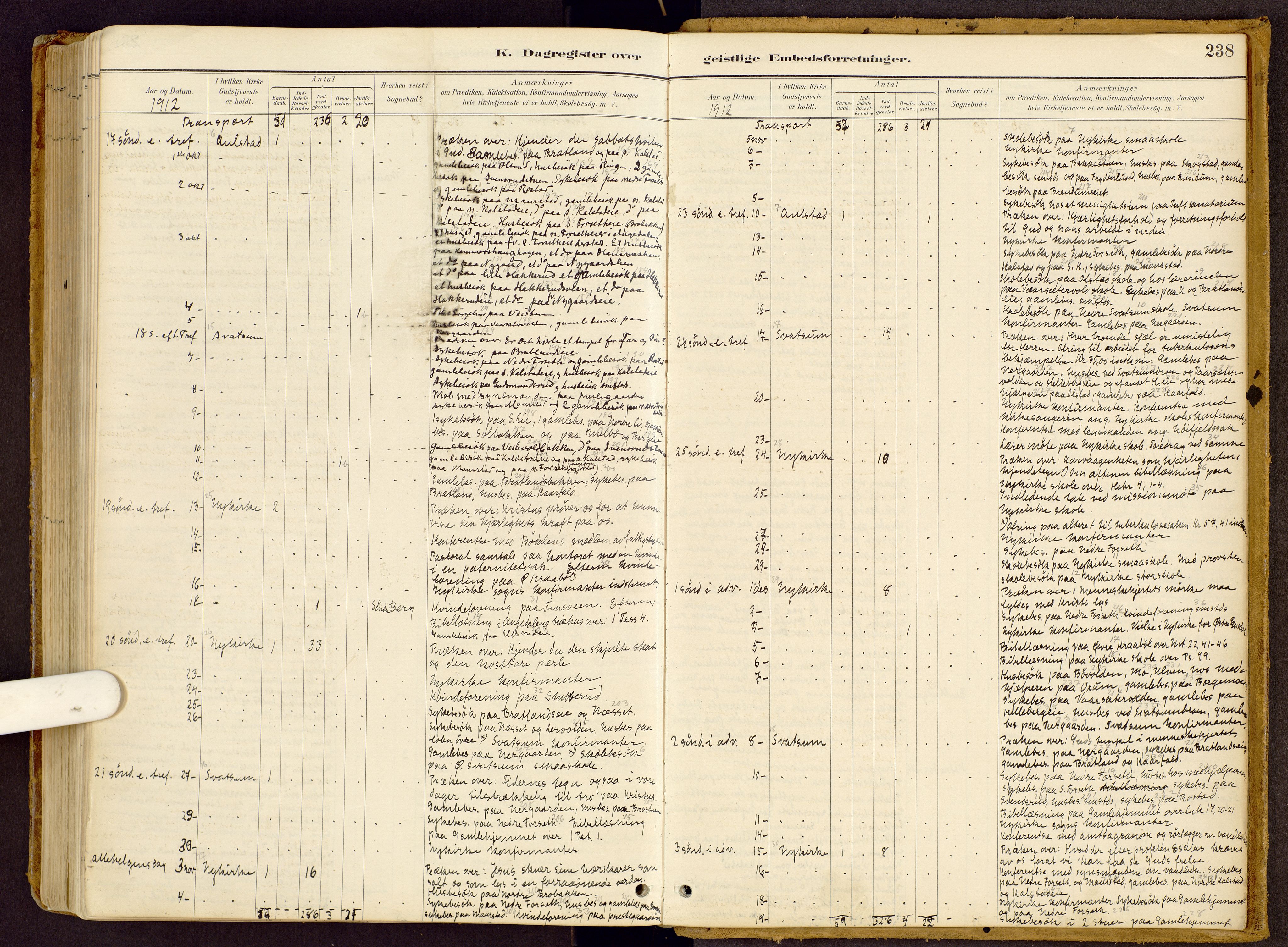 Vestre Gausdal prestekontor, AV/SAH-PREST-094/H/Ha/Haa/L0002: Ministerialbok nr. 2, 1887-1918, s. 238