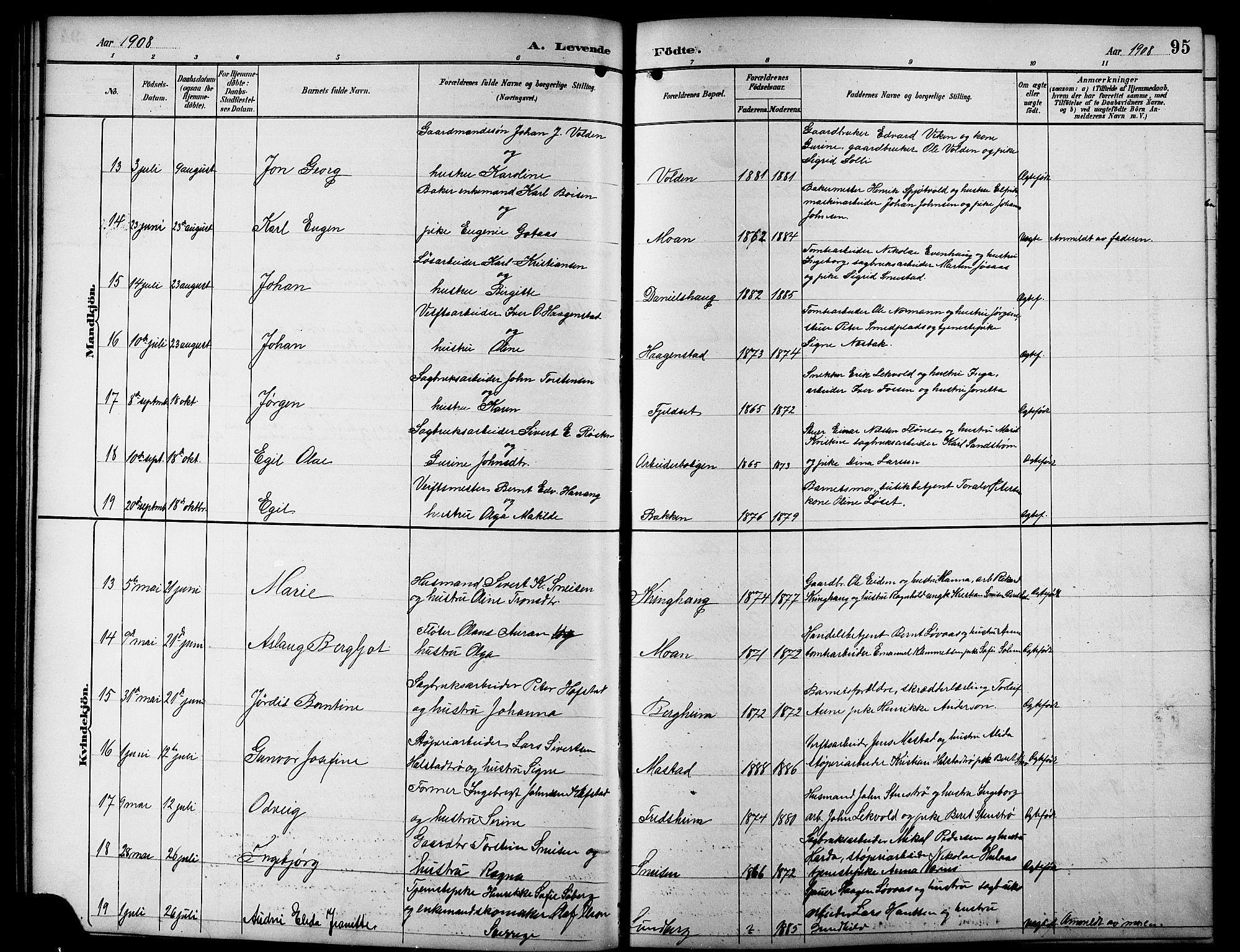 Ministerialprotokoller, klokkerbøker og fødselsregistre - Sør-Trøndelag, AV/SAT-A-1456/617/L0431: Klokkerbok nr. 617C01, 1889-1910, s. 95