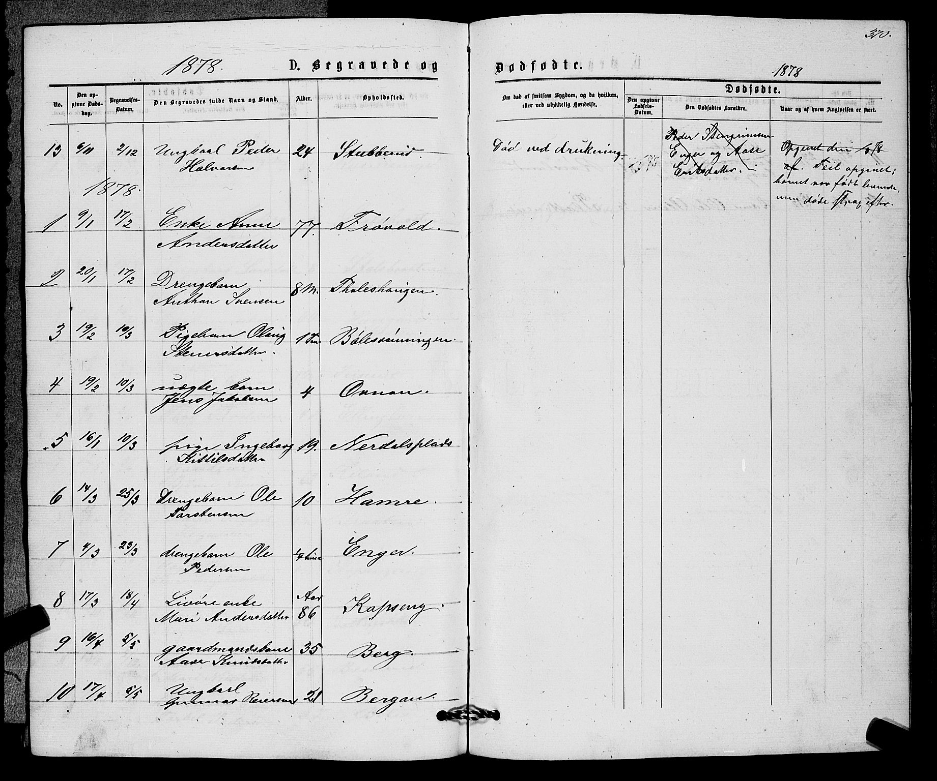 Sigdal kirkebøker, AV/SAKO-A-245/G/Gb/L0002: Klokkerbok nr. II 2, 1875-1900, s. 370