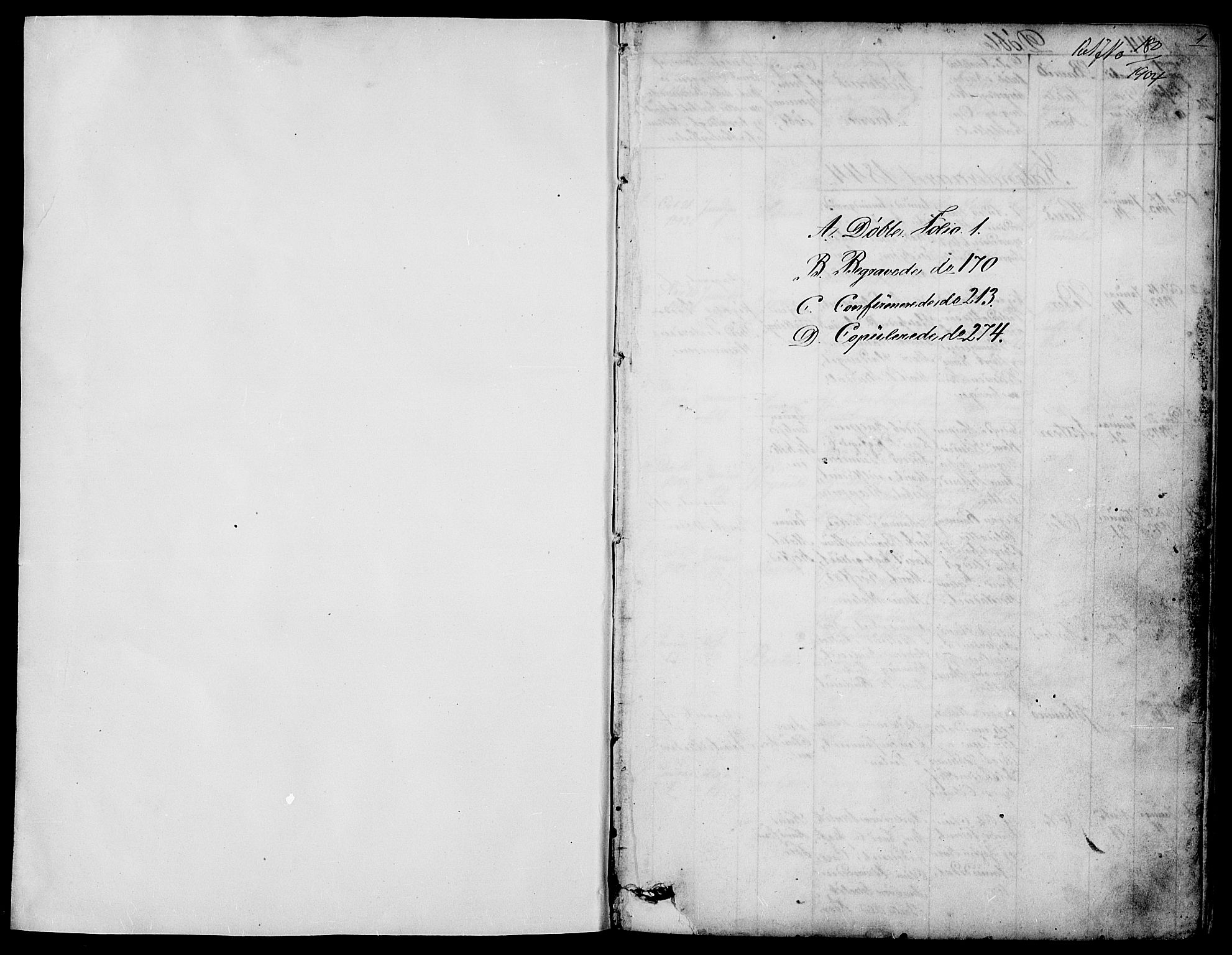 Sør-Fron prestekontor, SAH/PREST-010/H/Ha/Hab/L0001: Klokkerbok nr. 1, 1844-1863, s. 1