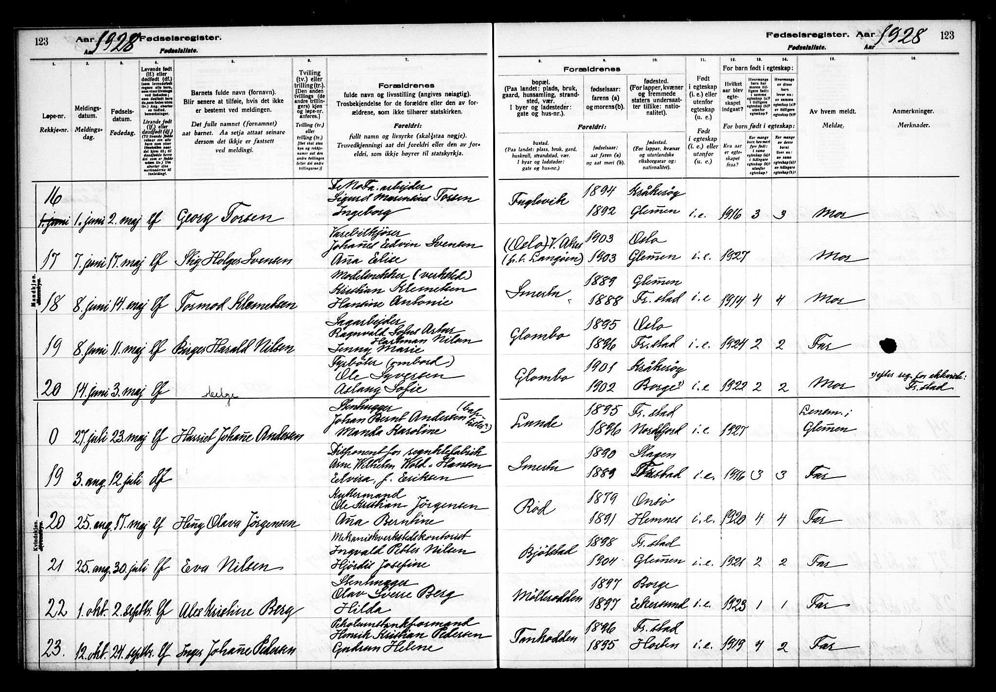 Kråkerøy prestekontor Kirkebøker, AV/SAO-A-10912/J/Ja/L0001: Fødselsregister nr. 1, 1916-1938, s. 123