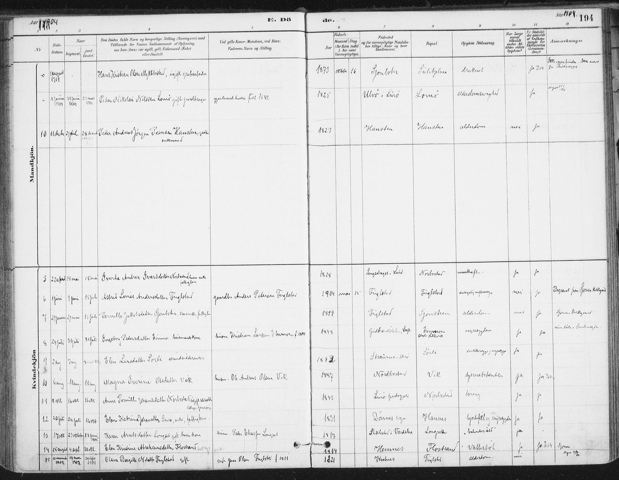 Ministerialprotokoller, klokkerbøker og fødselsregistre - Nordland, AV/SAT-A-1459/838/L0553: Ministerialbok nr. 838A11, 1880-1910, s. 194