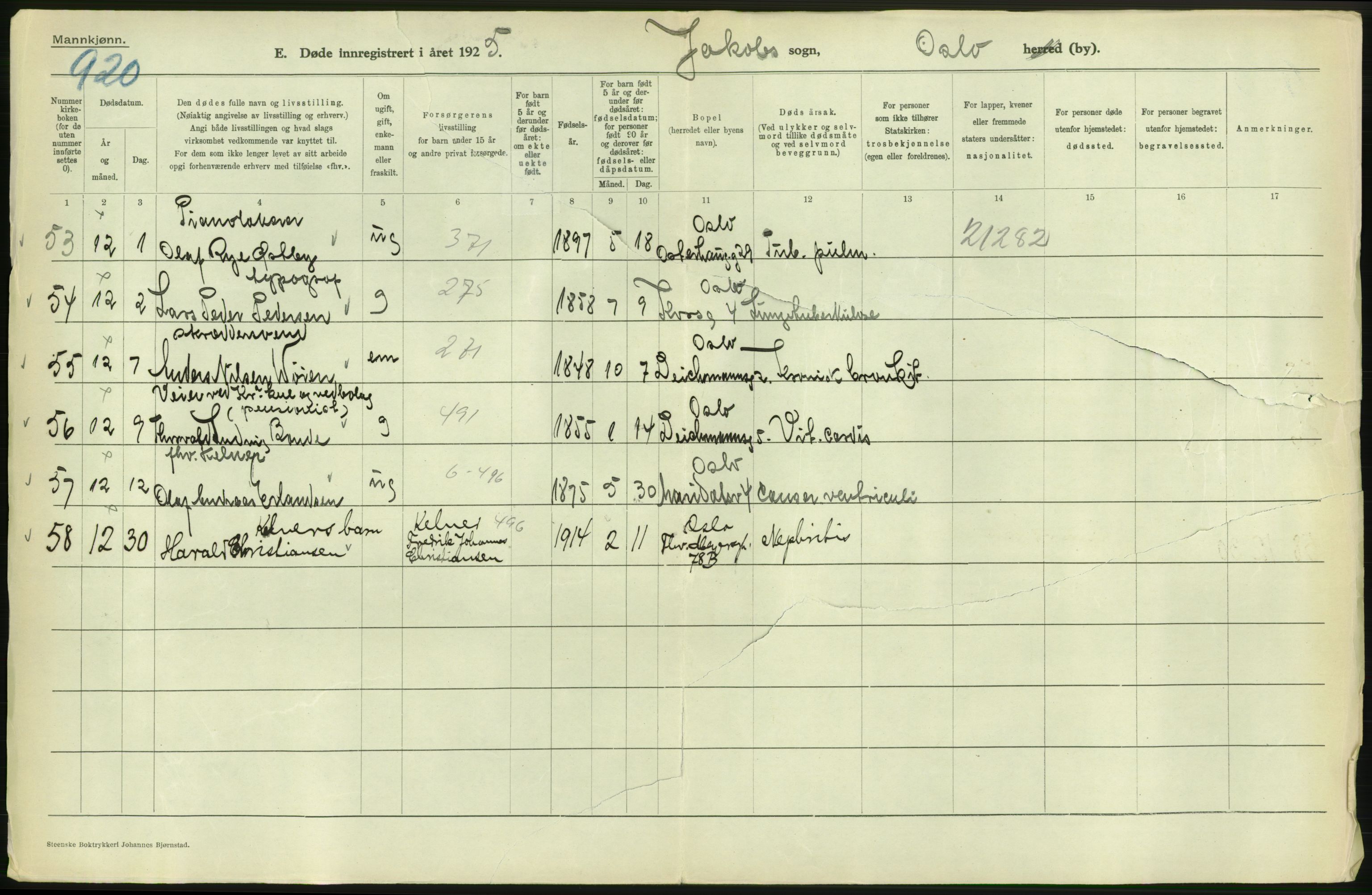 Statistisk sentralbyrå, Sosiodemografiske emner, Befolkning, AV/RA-S-2228/D/Df/Dfc/Dfce/L0009: Oslo: Døde menn, 1925, s. 98