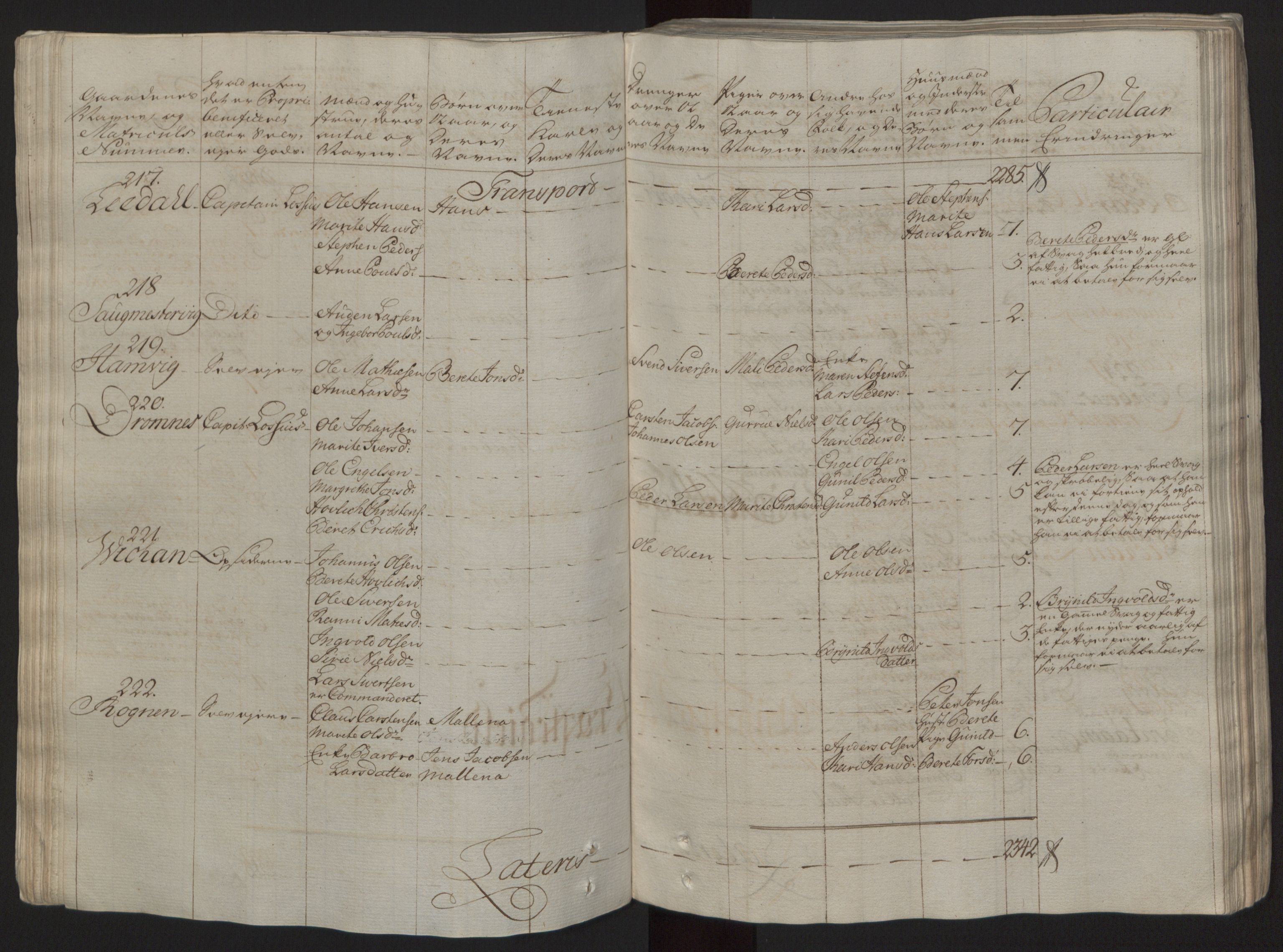 Rentekammeret inntil 1814, Reviderte regnskaper, Fogderegnskap, RA/EA-4092/R57/L3930: Ekstraskatten Fosen, 1762-1763, s. 57