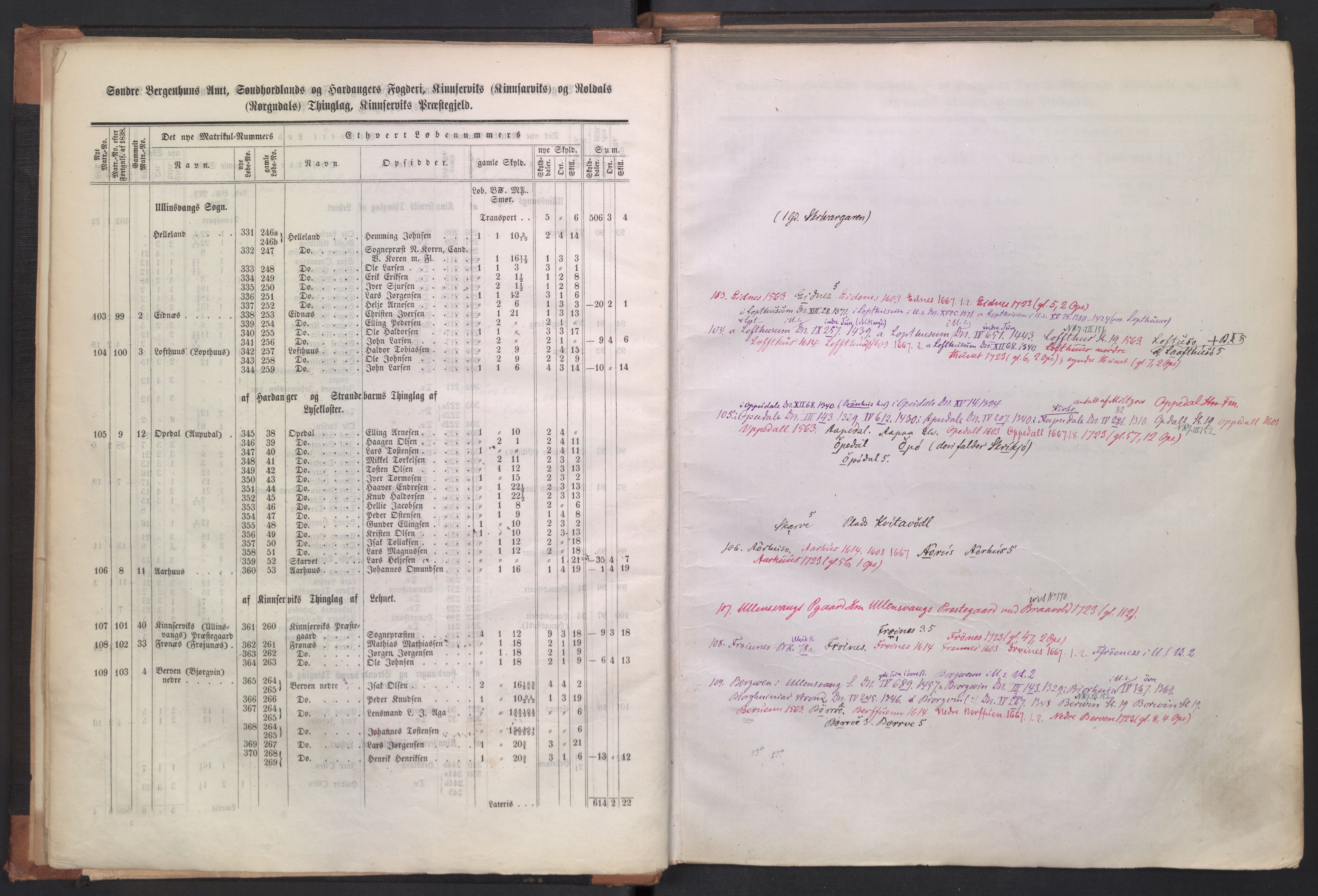 Rygh, AV/RA-PA-0034/F/Fb/L0011: Matrikkelen for 1838 - Søndre Bergenhus amt (Hordaaland fylke), 1838