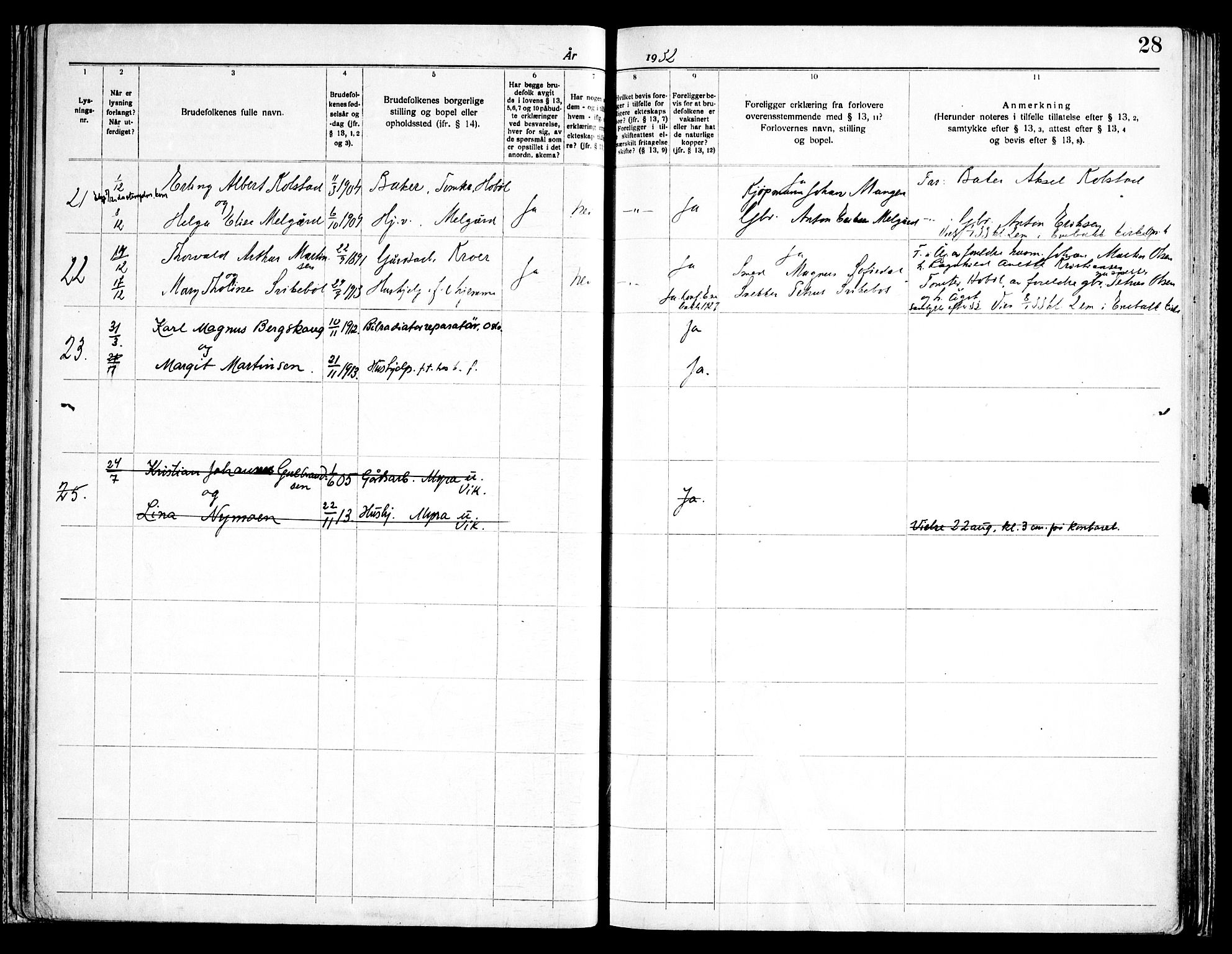 Enebakk prestekontor Kirkebøker, AV/SAO-A-10171c/H/Ha/L0001: Lysningsprotokoll nr. 1, 1919-1958, s. 28