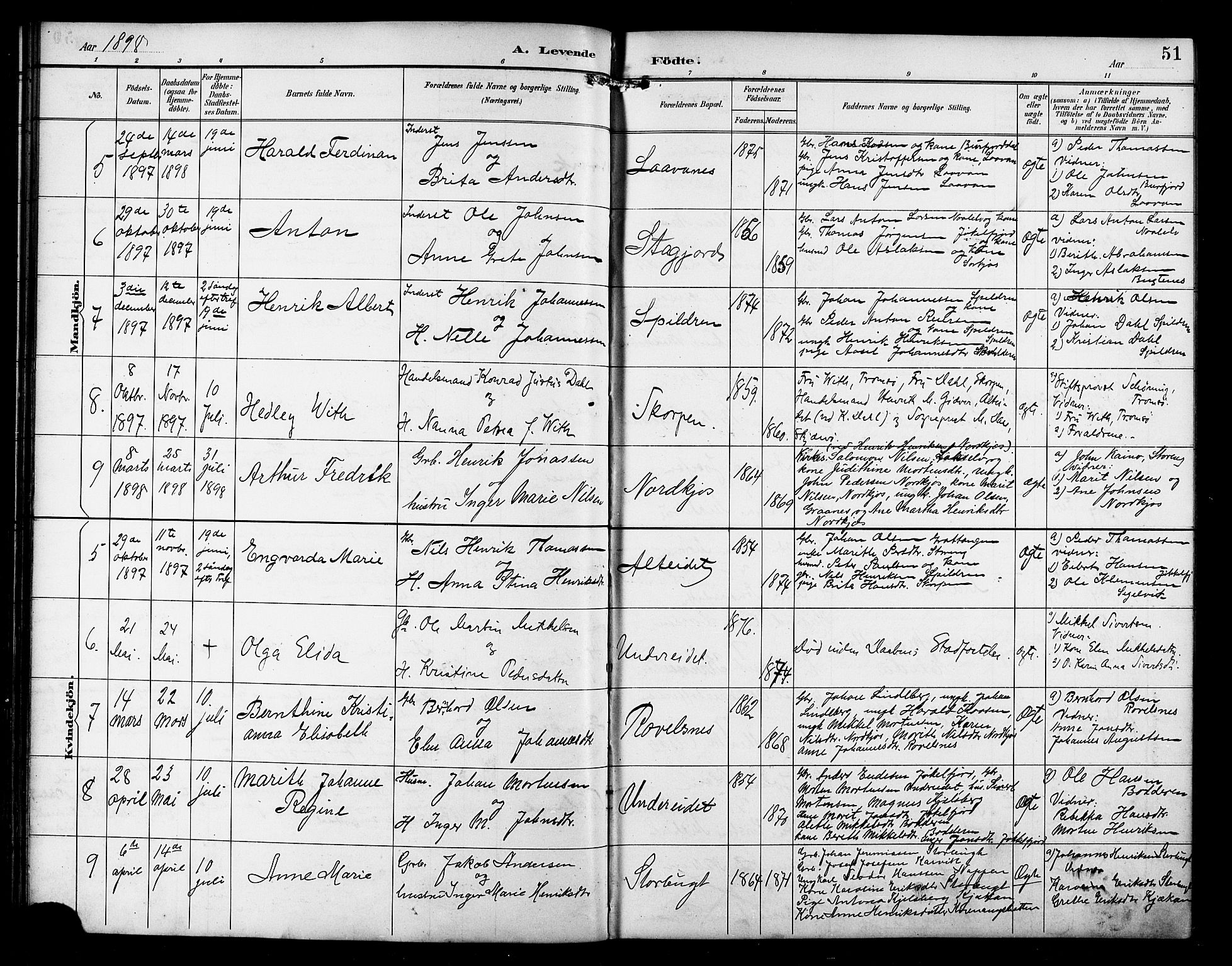 Skjervøy sokneprestkontor, AV/SATØ-S-1300/H/Ha/Hab/L0016klokker: Klokkerbok nr. 16, 1891-1907, s. 51