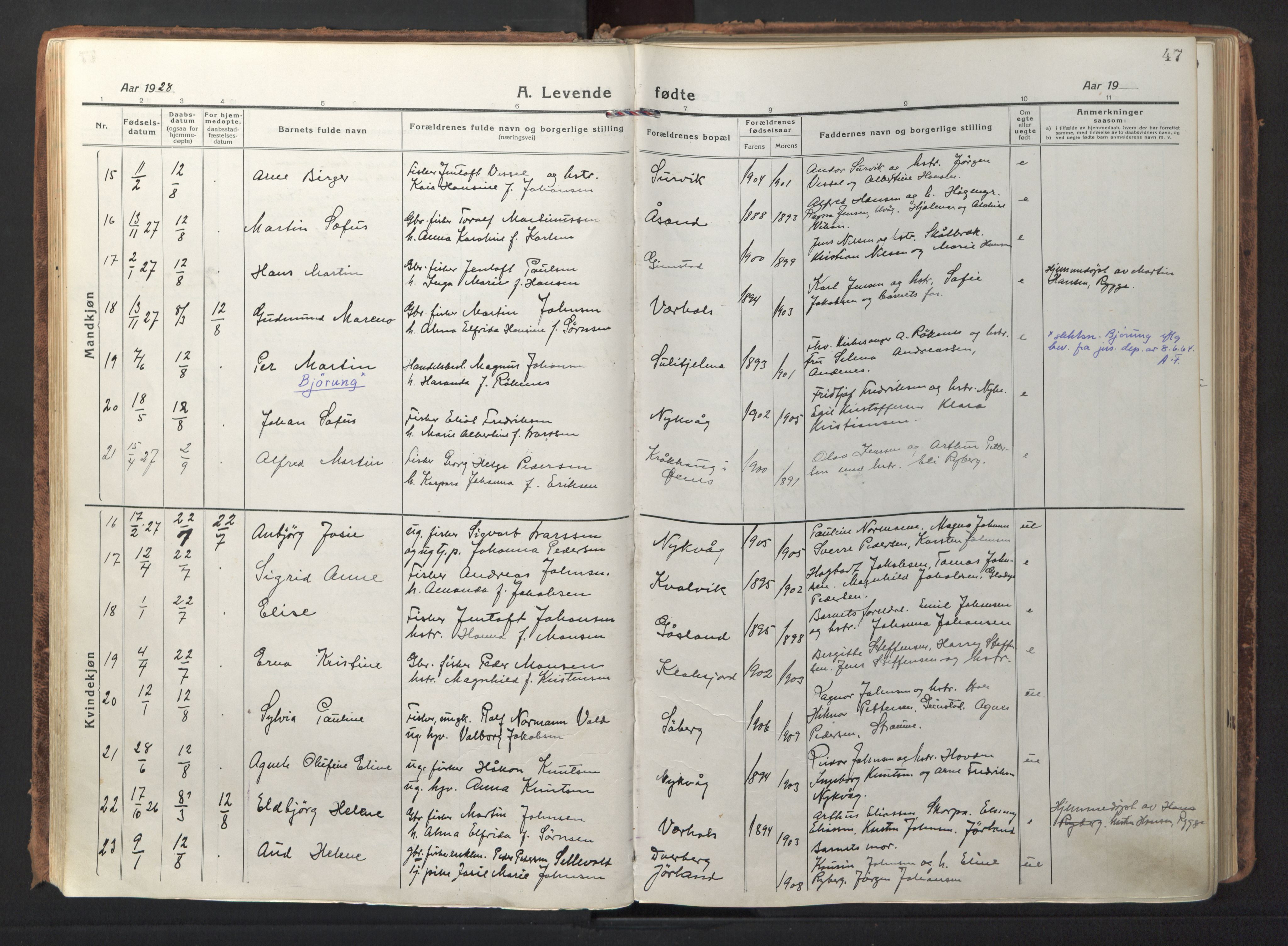 Ministerialprotokoller, klokkerbøker og fødselsregistre - Nordland, AV/SAT-A-1459/892/L1323: Ministerialbok nr. 892A04, 1917-1934, s. 47