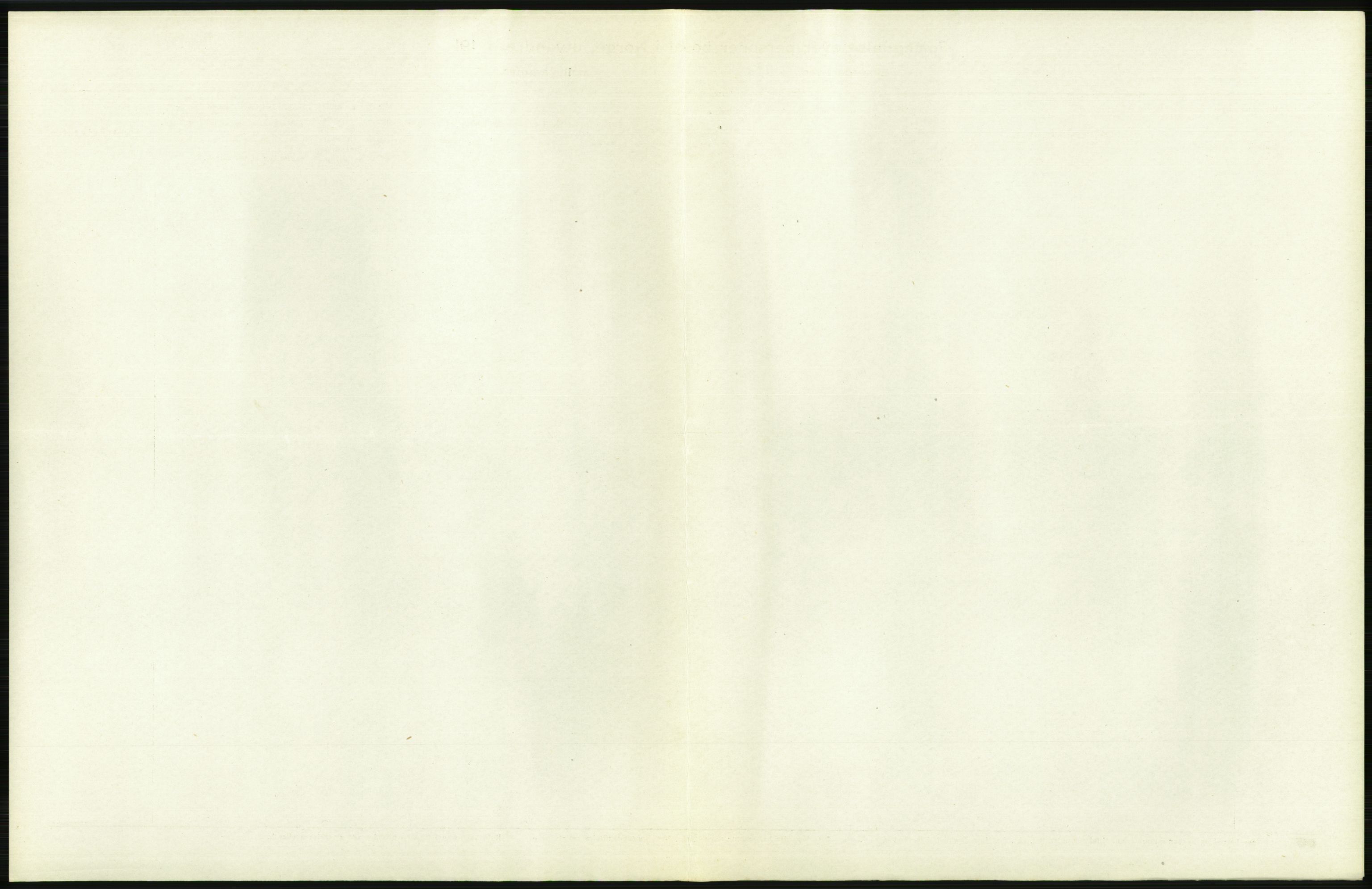 Nord-Jarlsberg politikammer, AV/SAKO-A-739/I/Ia/Iab/L0001: Emigrantprotokoll, 1912-1918, s. 64