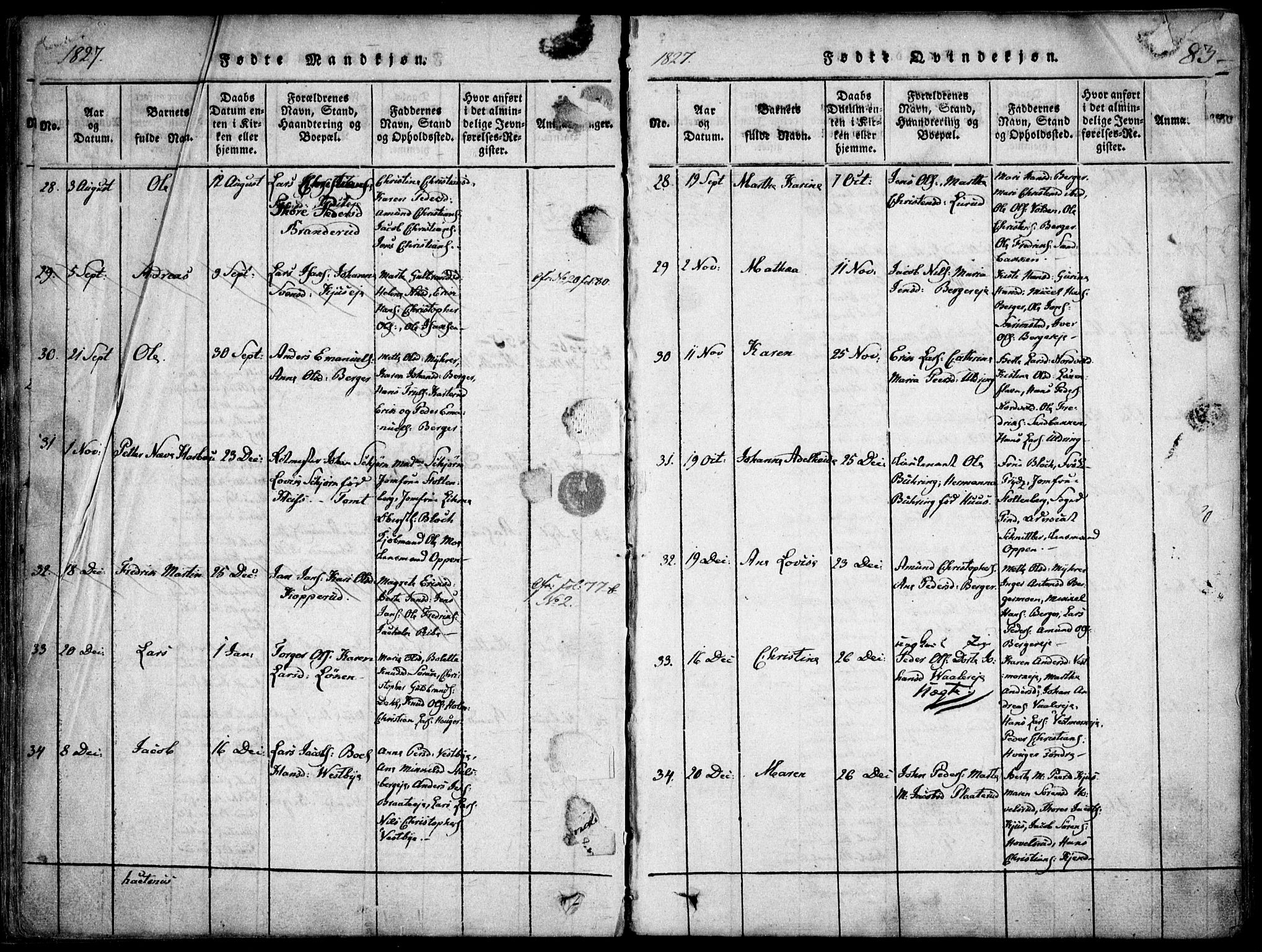 Skedsmo prestekontor Kirkebøker, SAO/A-10033a/F/Fa/L0008: Ministerialbok nr. I 8, 1815-1829, s. 83