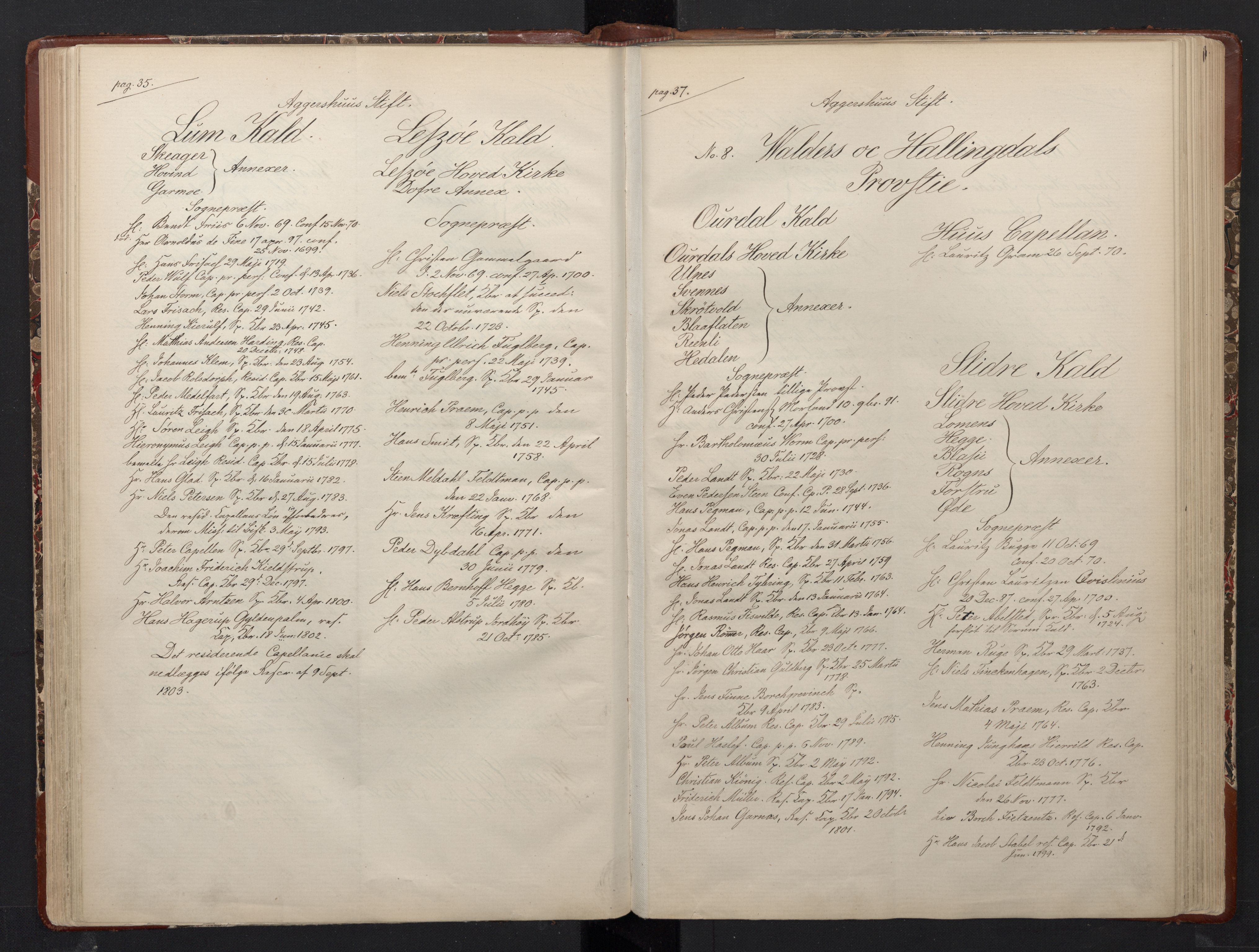 Avskriftsamlingen, AV/RA-EA-4022/F/Fa/L0102: Fortegnelse over prestekallene og over bestallinger for prester i Norge fra slutten av 17. århundre inntil året 1800, 1670-1804, s. 57