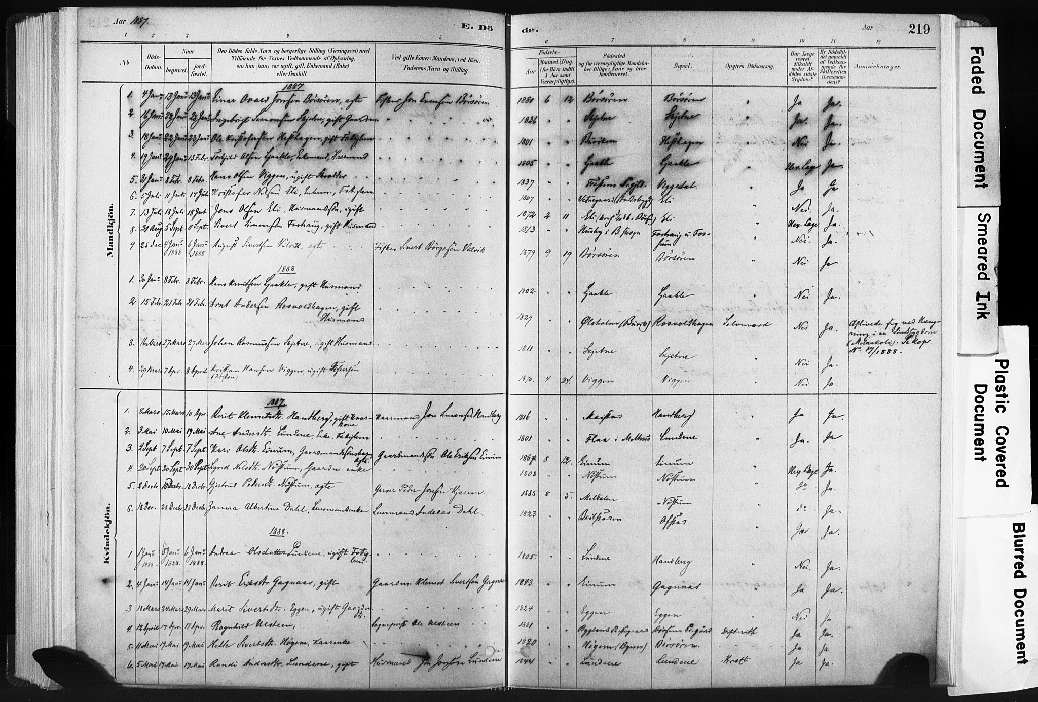 Ministerialprotokoller, klokkerbøker og fødselsregistre - Sør-Trøndelag, SAT/A-1456/665/L0773: Ministerialbok nr. 665A08, 1879-1905, s. 219