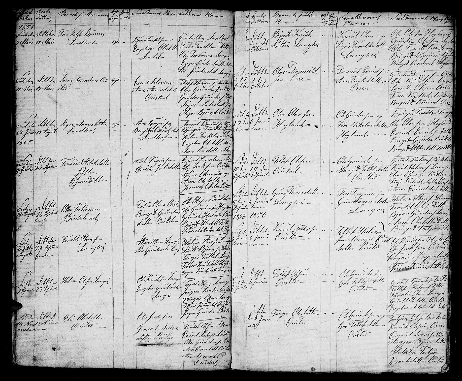 Bygland sokneprestkontor, AV/SAK-1111-0006/F/Fb/Fba/L0001: Klokkerbok nr. B 1, 1848-1886, s. 9