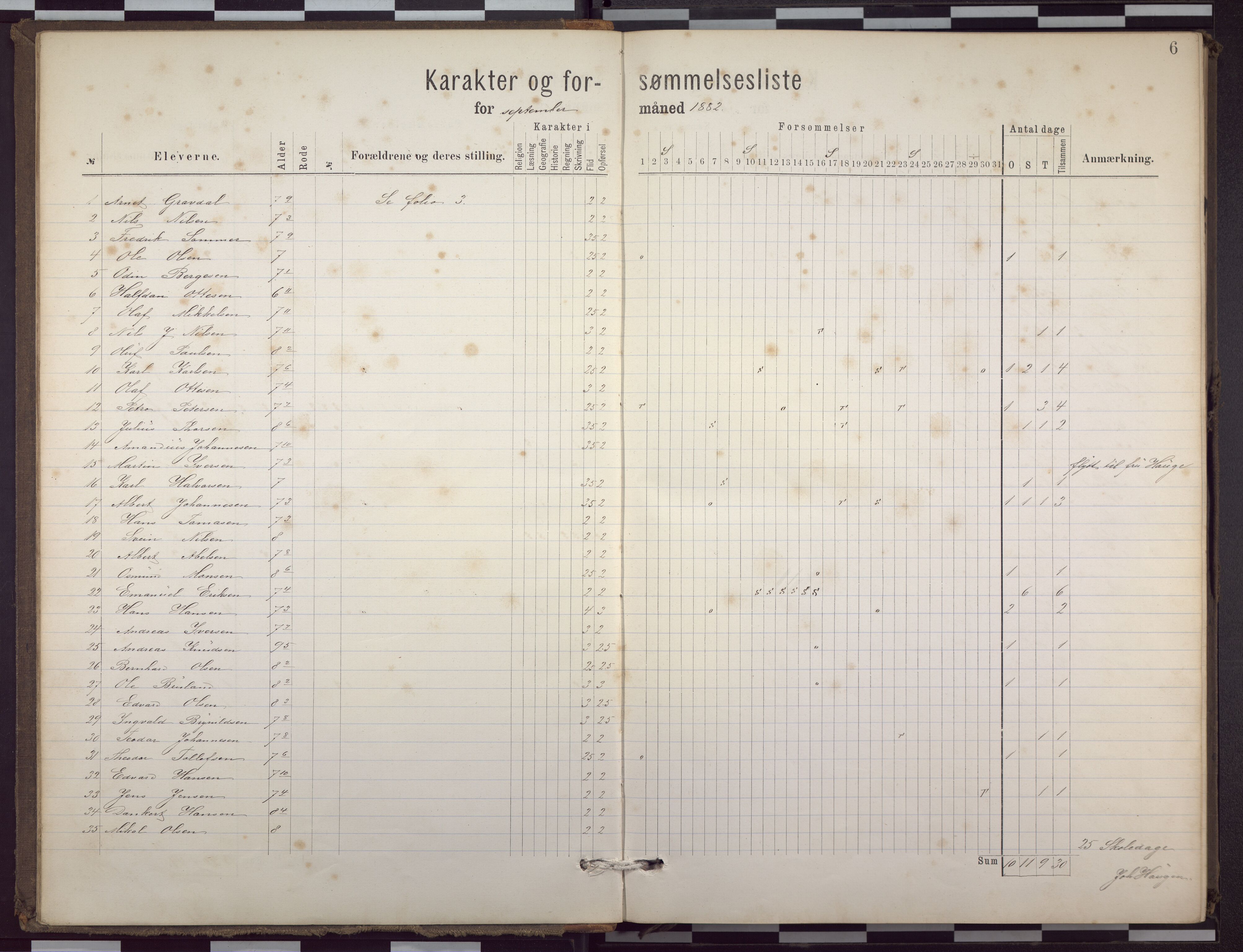 Sandviken skole, BBA/A-0089/J/Ja/L0017: G - P, 1882-1892