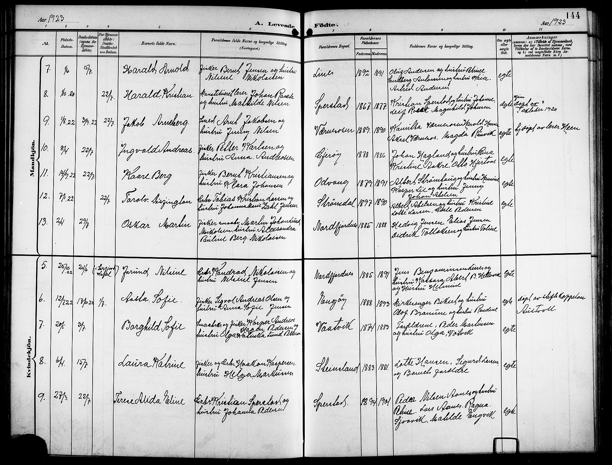 Ministerialprotokoller, klokkerbøker og fødselsregistre - Nordland, SAT/A-1459/841/L0621: Klokkerbok nr. 841C05, 1897-1923, s. 144