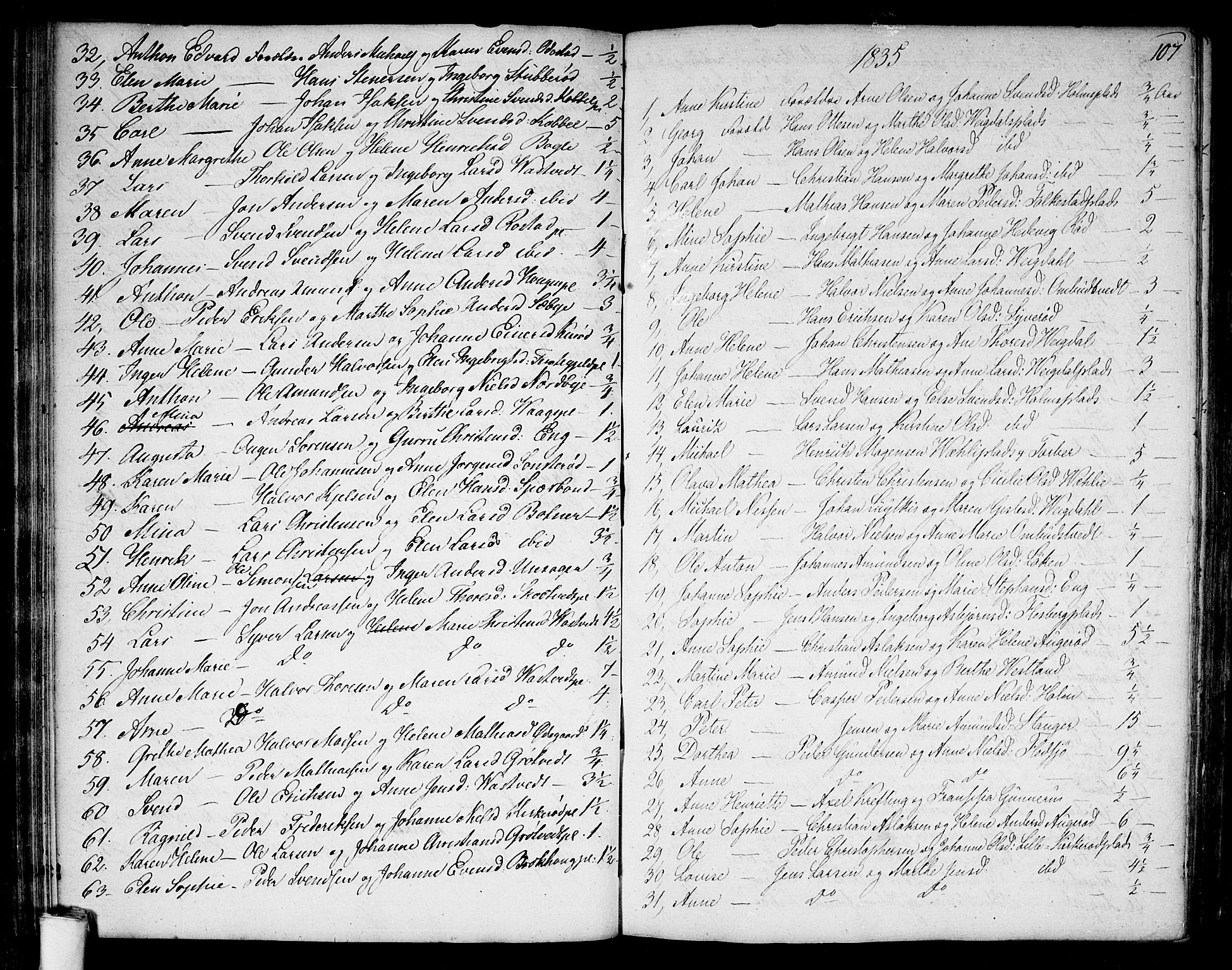 Våler prestekontor Kirkebøker, AV/SAO-A-11083/F/Fa/L0004: Ministerialbok nr. I 4, 1771-1815, s. 107