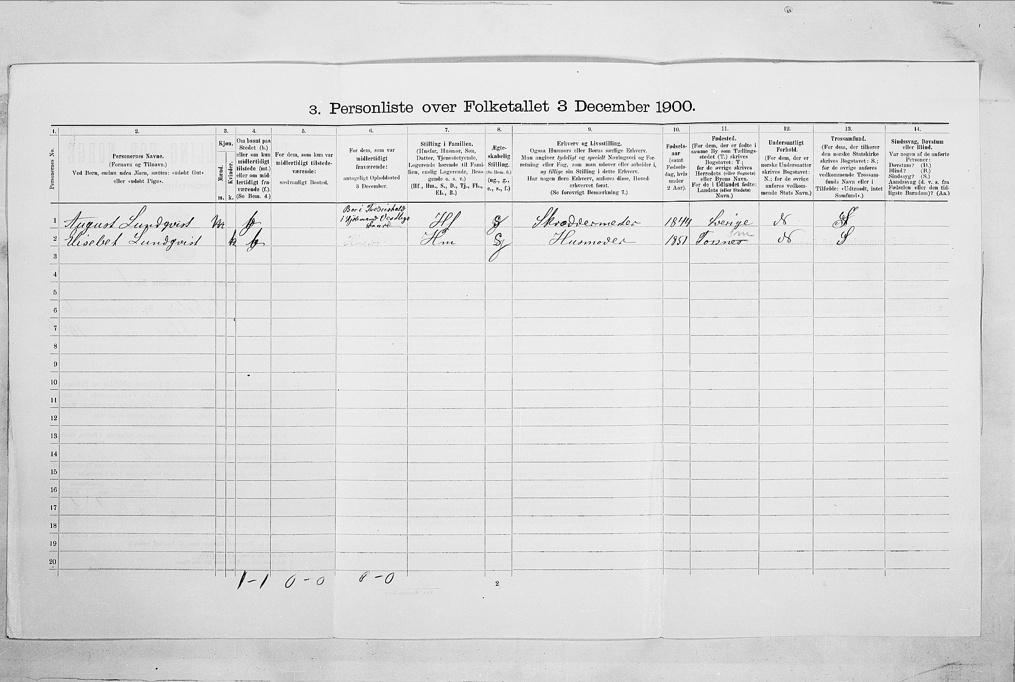 SAO, Folketelling 1900 for 0101 Fredrikshald kjøpstad, 1900
