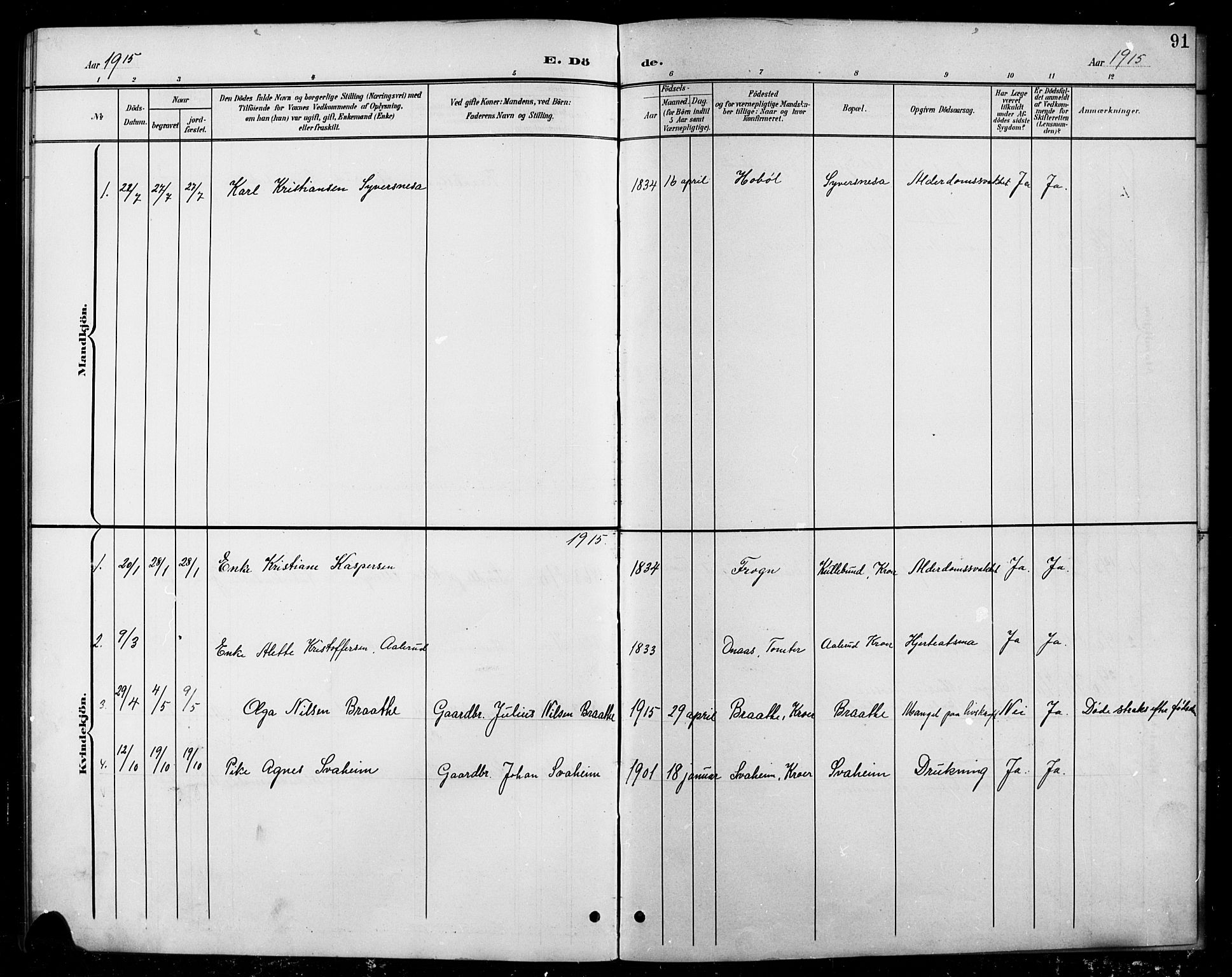 Ås prestekontor Kirkebøker, AV/SAO-A-10894/G/Gc/L0001: Klokkerbok nr. III 1, 1901-1924, s. 91
