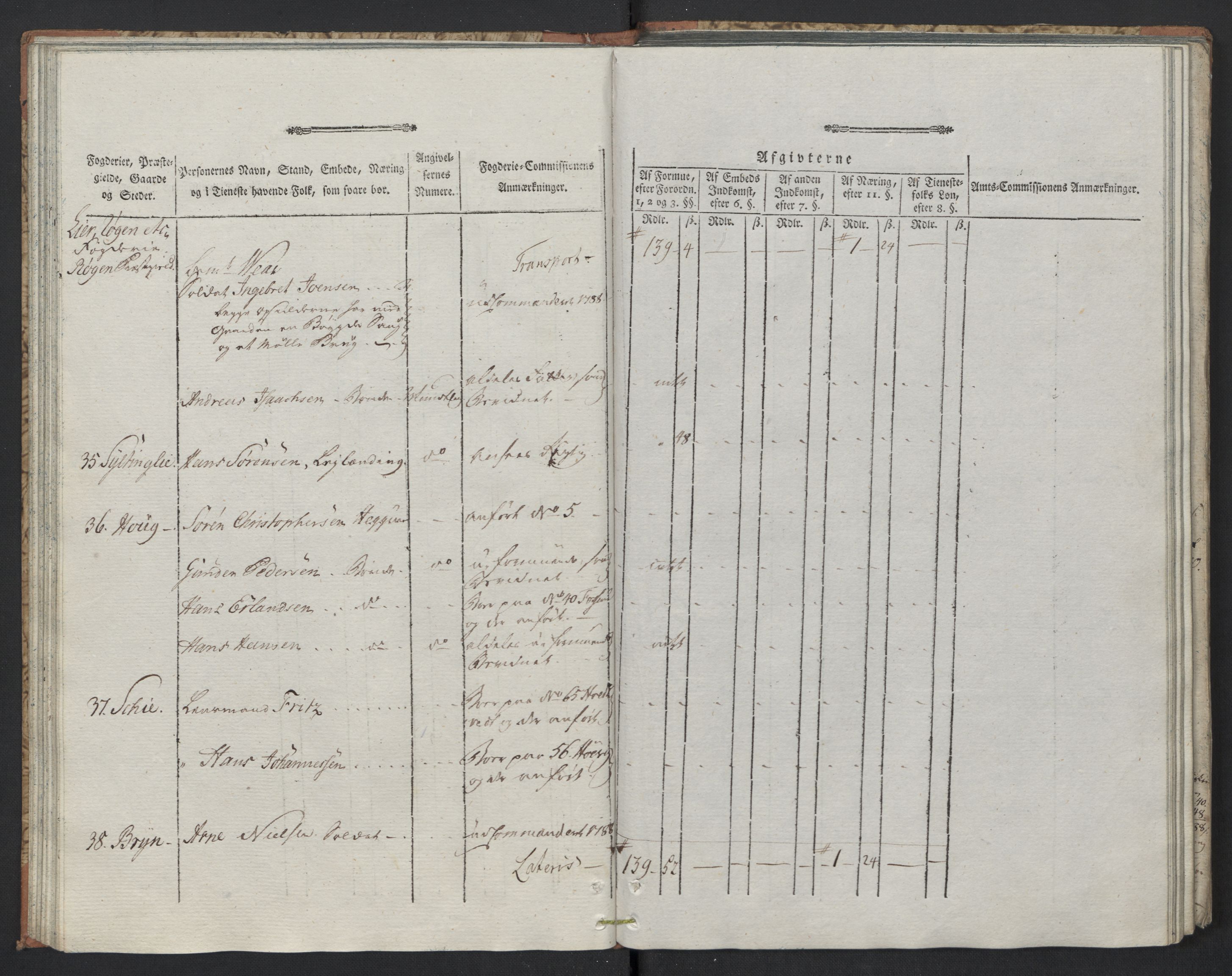 Rentekammeret inntil 1814, Reviderte regnskaper, Mindre regnskaper, RA/EA-4068/Rf/Rfe/L0005: Buskerud fogderi. Christiania, 1789, s. 47