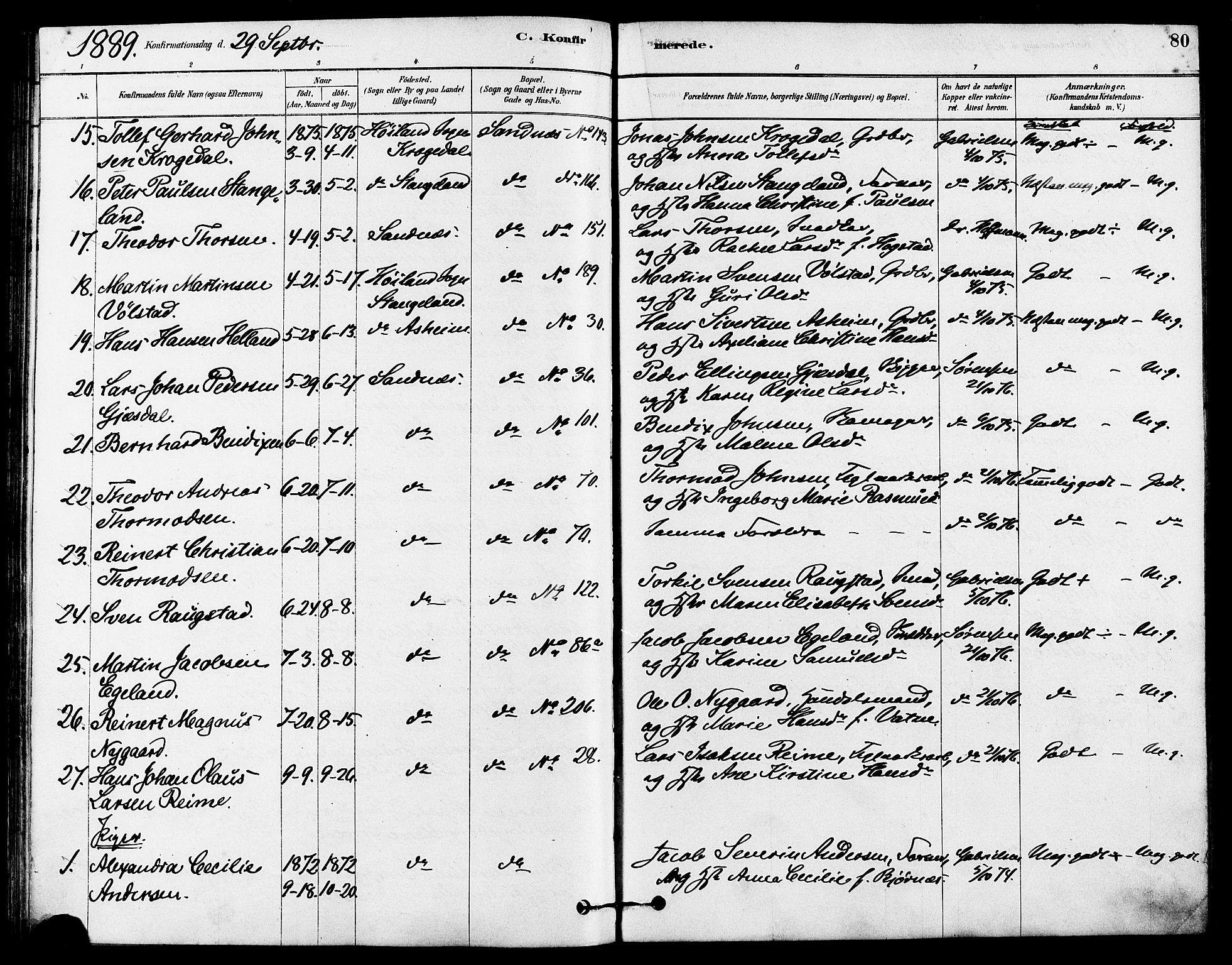 Høyland sokneprestkontor, AV/SAST-A-101799/001/30BA/L0012: Ministerialbok nr. A 11, 1878-1889, s. 80