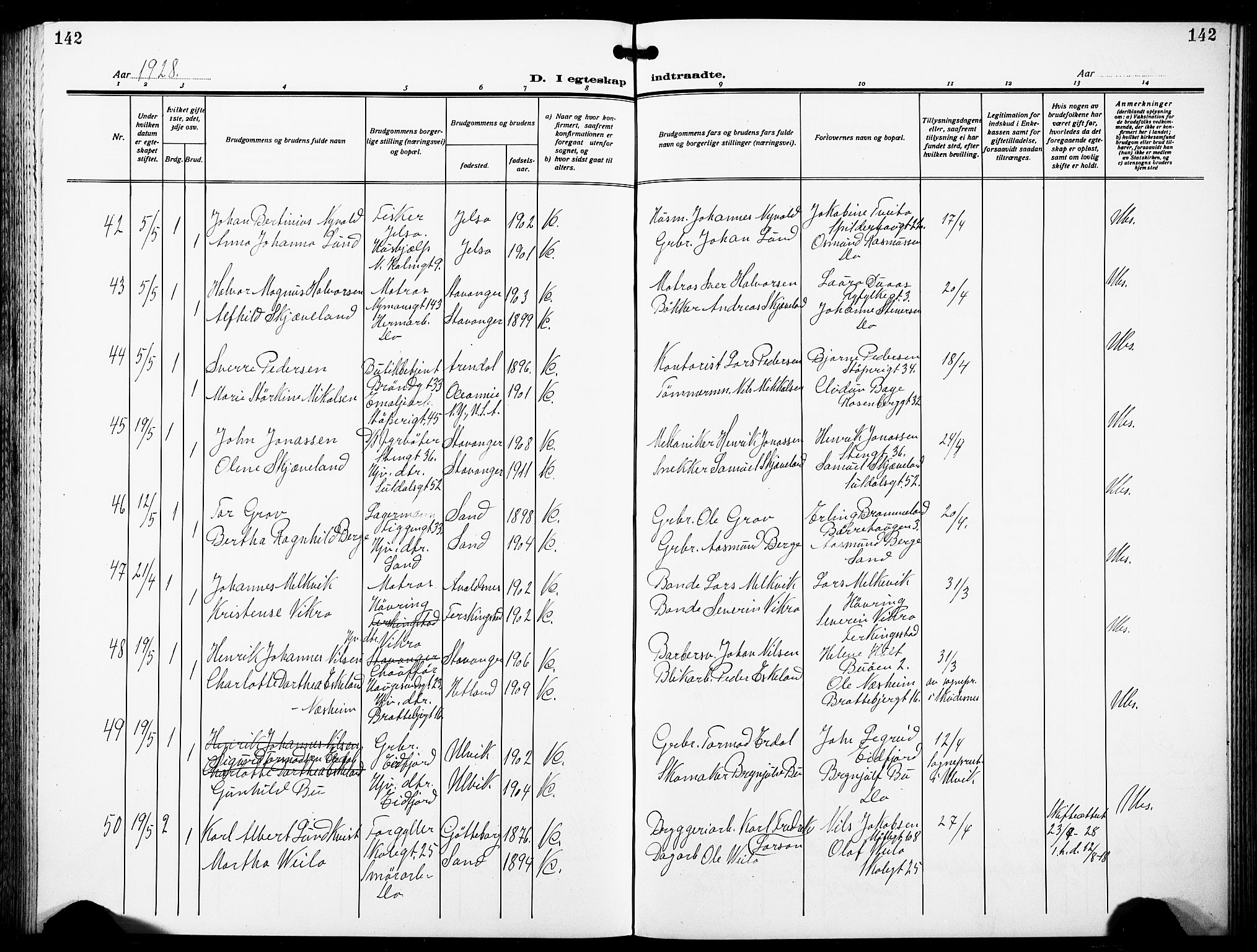 St. Johannes sokneprestkontor, SAST/A-101814/001/30/30BB/L0007: Klokkerbok nr. B 7, 1917-1932, s. 142