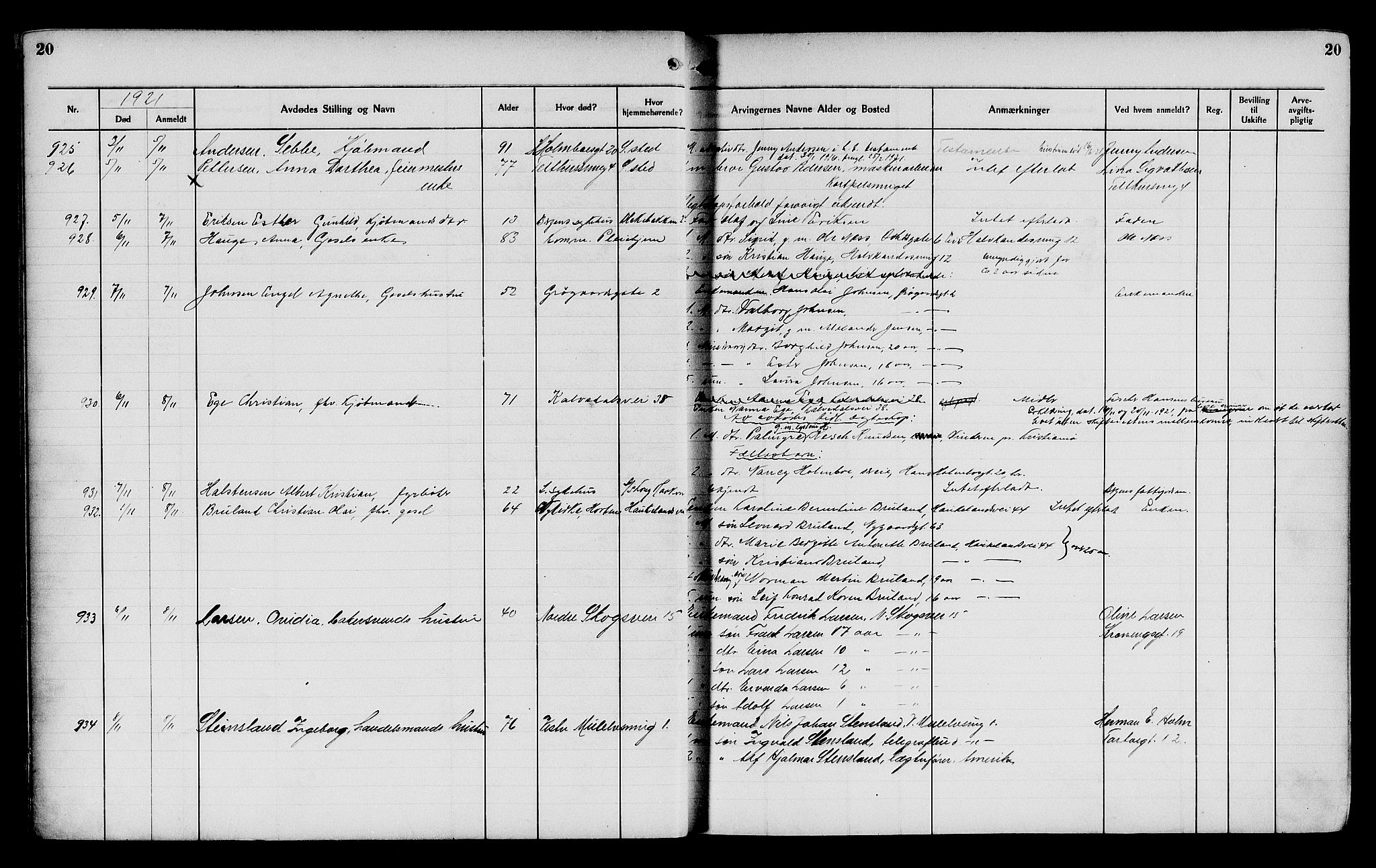 Byfogd og Byskriver i Bergen, AV/SAB-A-3401/06/06Na/L0014: Dødsfallsjournaler, 1921-1924, s. 20