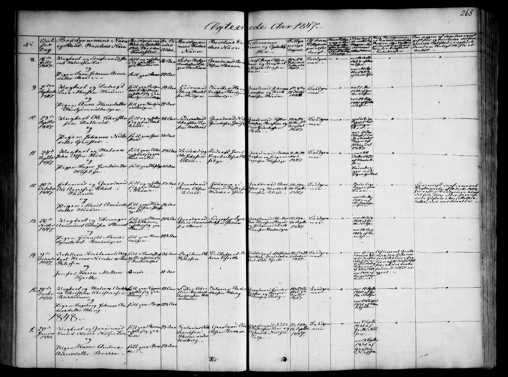 Onsøy prestekontor Kirkebøker, AV/SAO-A-10914/F/Fa/L0003: Ministerialbok nr. I 3, 1841-1860, s. 265