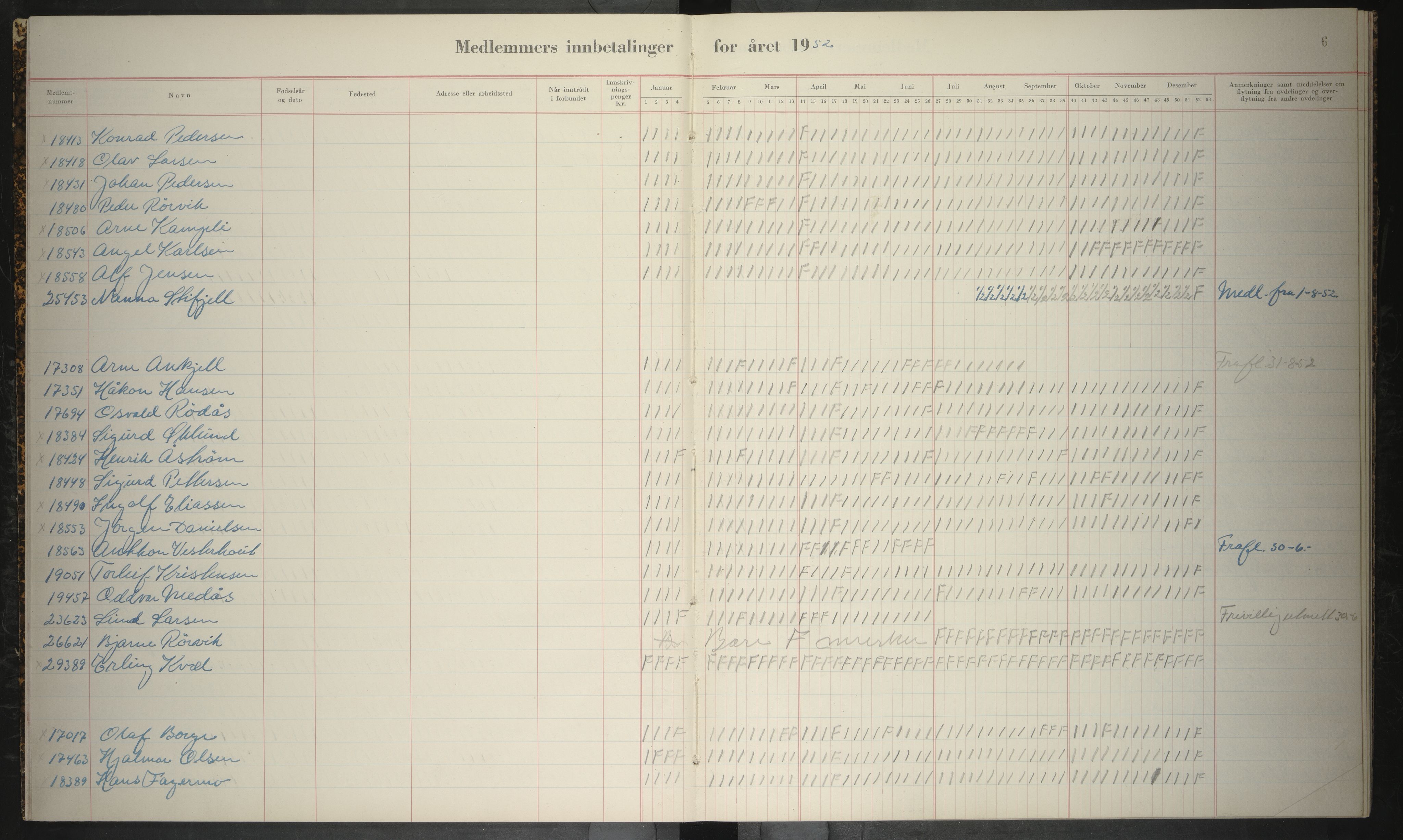 Giken Grubearbeiderforening , AIN/A-22/201/P/Pa/L0013: Medlemsprotokoll, 1951-1957