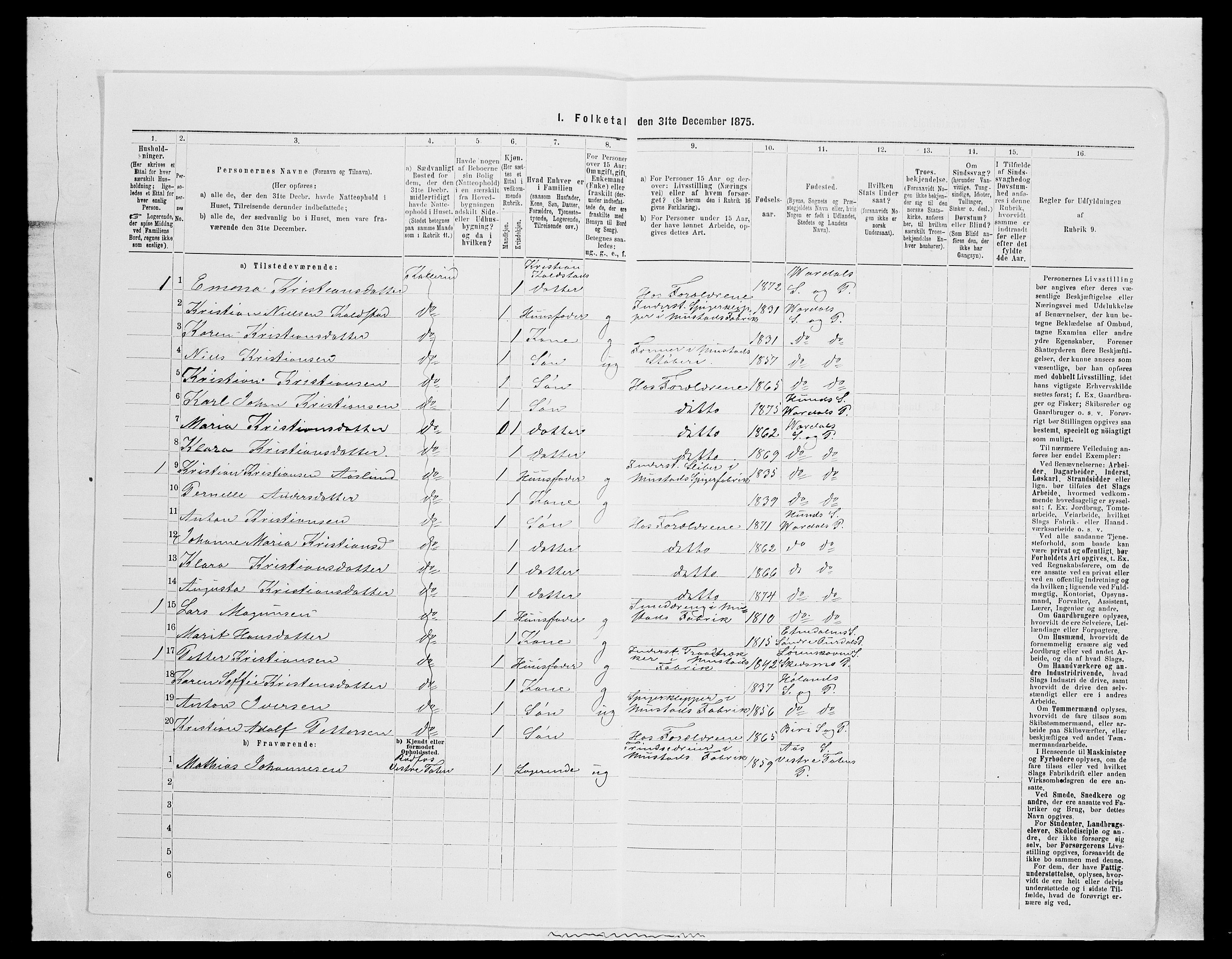 SAH, Folketelling 1875 for 0527L Vardal prestegjeld, Vardal sokn og Hunn sokn, 1875, s. 965