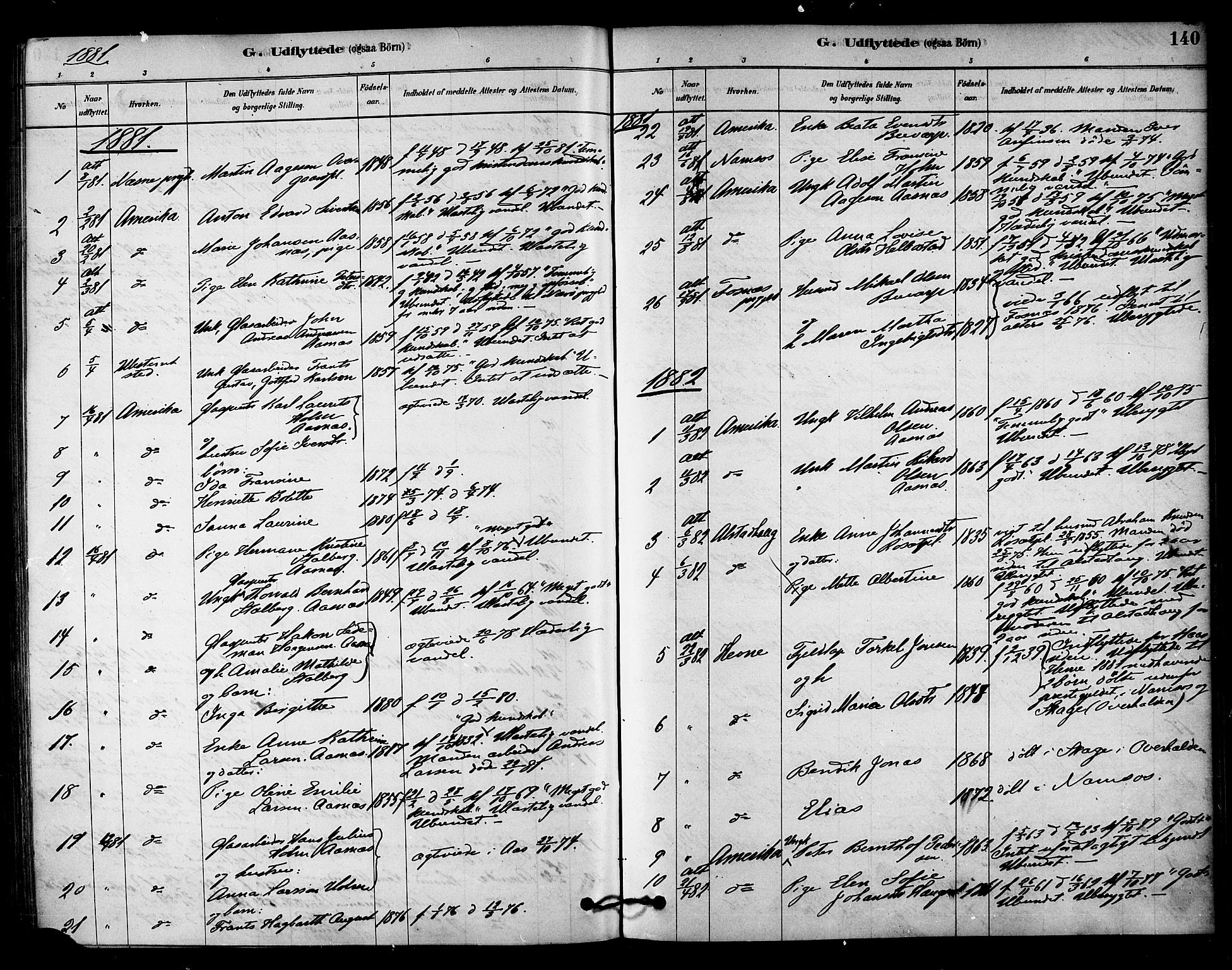Ministerialprotokoller, klokkerbøker og fødselsregistre - Nord-Trøndelag, SAT/A-1458/742/L0408: Ministerialbok nr. 742A01, 1878-1890, s. 140