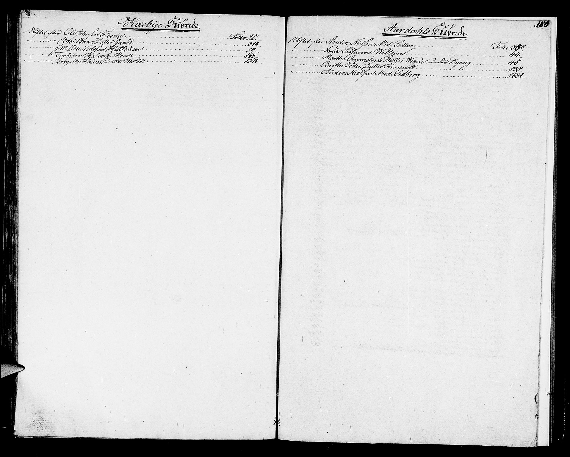 Karmsund sorenskriveri, SAST/A-100311/01/IV/IVDB/L0001: SKIFTEPROTOKOLL A1, 1793-1800, s. 184b-185a