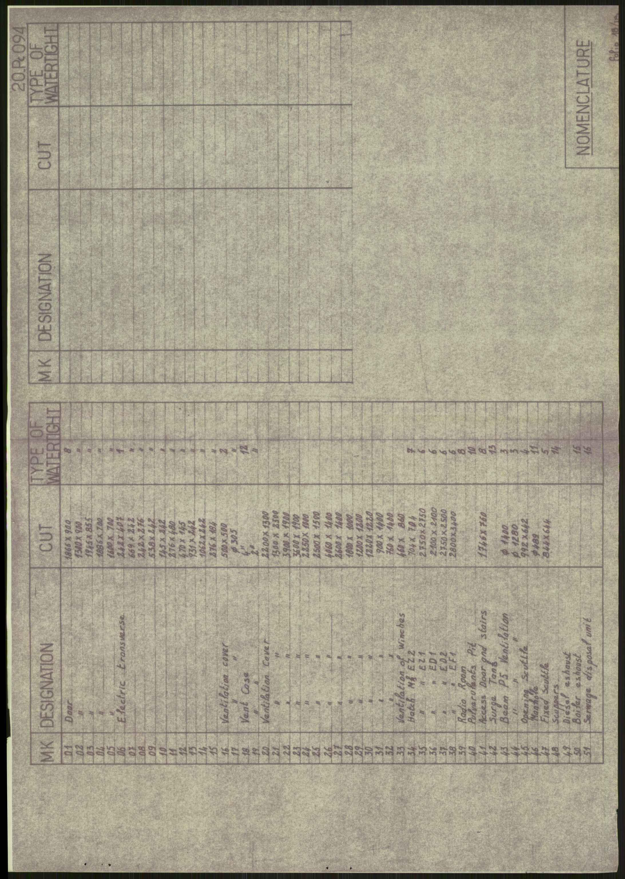 Justisdepartementet, Granskningskommisjonen ved Alexander Kielland-ulykken 27.3.1980, RA/S-1165/D/L0010: E CFEM (E20-E35 av 35)/G Oljedirektoratet (Doku.liste + G1-G3, G6-G8 av 8), 1980-1981, s. 41