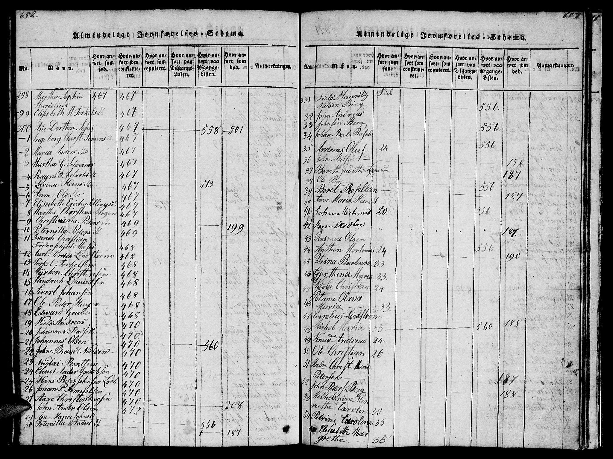 Ministerialprotokoller, klokkerbøker og fødselsregistre - Møre og Romsdal, AV/SAT-A-1454/572/L0856: Klokkerbok nr. 572C01, 1819-1832, s. 652-653