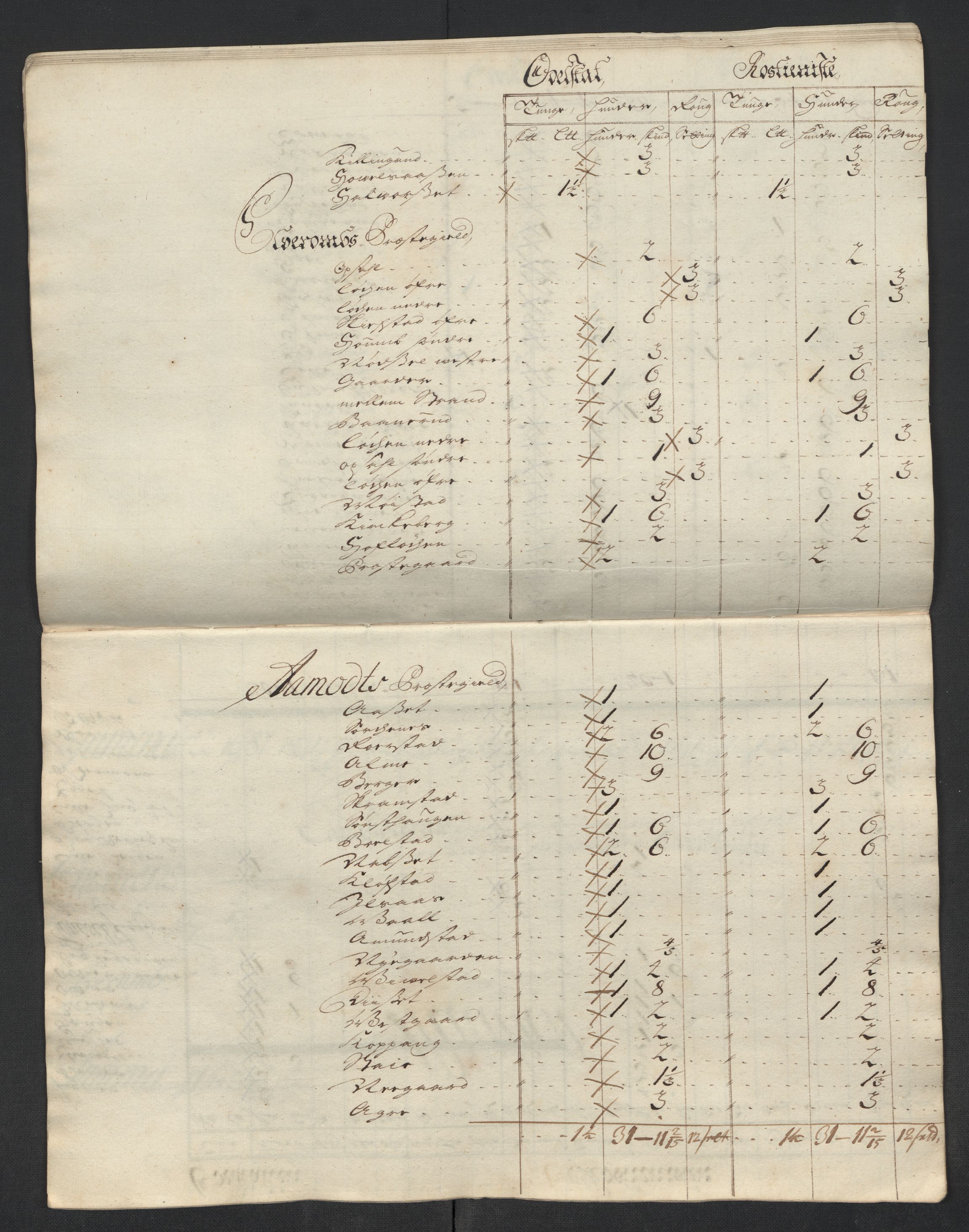 Rentekammeret inntil 1814, Reviderte regnskaper, Fogderegnskap, AV/RA-EA-4092/R13/L0852: Fogderegnskap Solør, Odal og Østerdal, 1714, s. 124