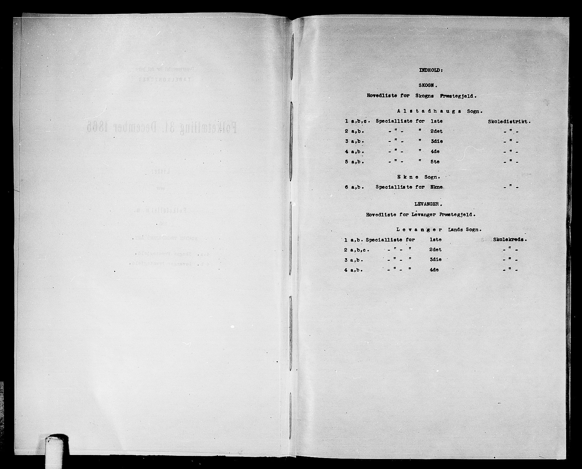 RA, Folketelling 1865 for 1719P Skogn prestegjeld, 1865, s. 4