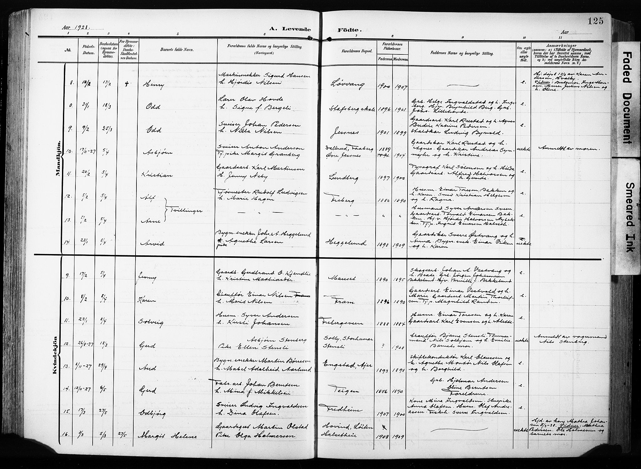 Furnes prestekontor, AV/SAH-PREST-012/L/La/L0001: Klokkerbok nr. 1, 1904-1933, s. 125