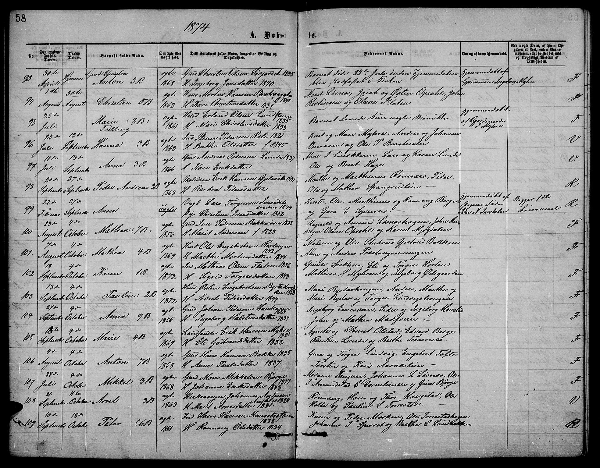 Ringebu prestekontor, AV/SAH-PREST-082/H/Ha/Hab/L0004: Klokkerbok nr. 4, 1867-1879, s. 58