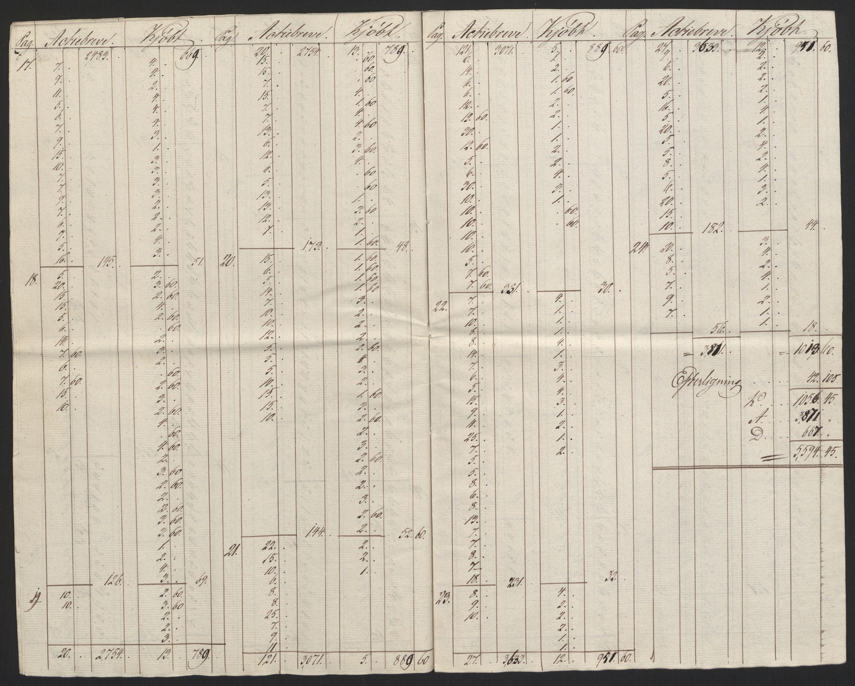 Sølvskatten 1816, NOBA/SOLVSKATTEN/A/L0031: Bind 33: Mandal fogderi, 1816-1822, s. 10