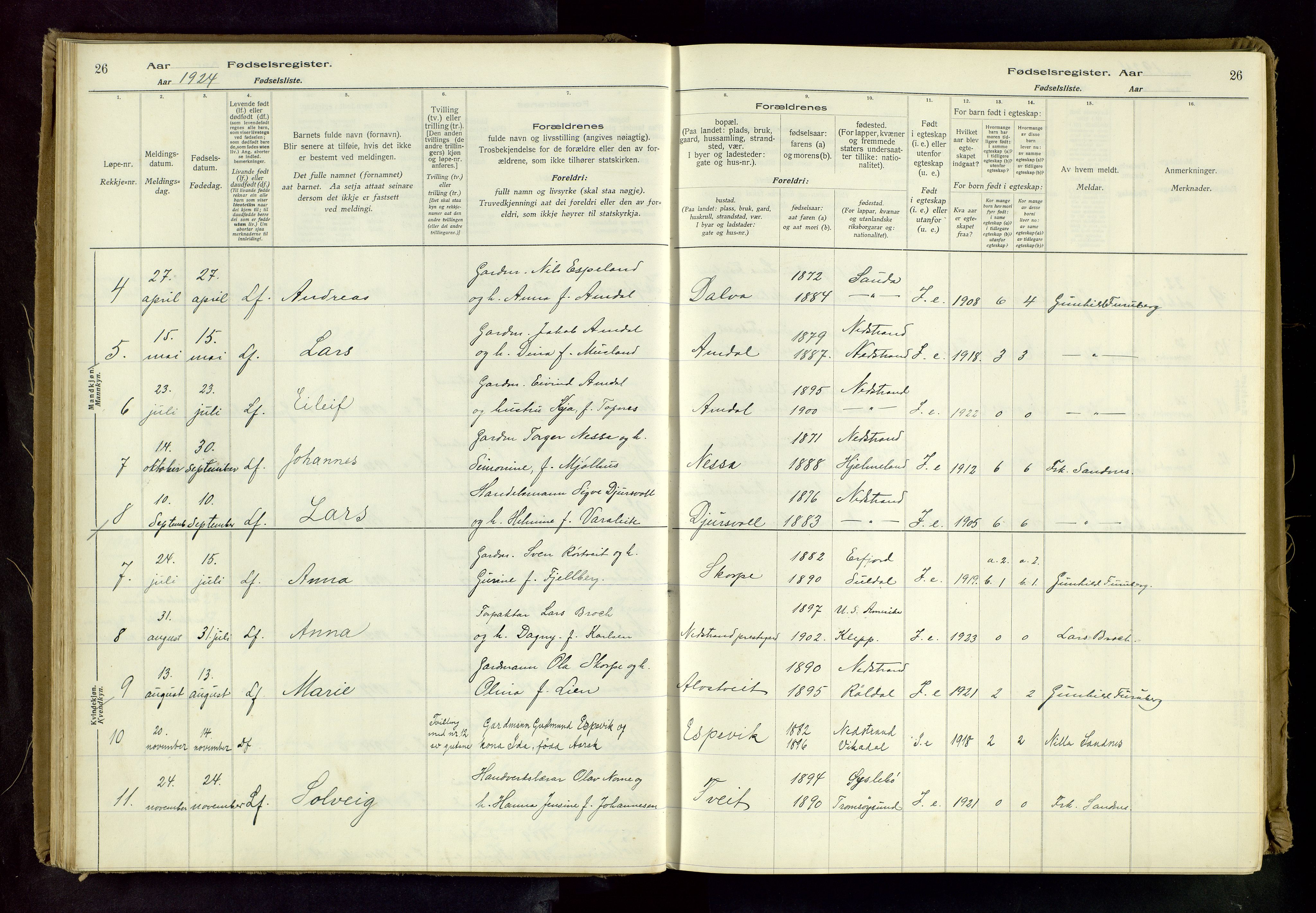 Nedstrand sokneprestkontor, SAST/A-101841/03/C/L0001: Fødselsregister nr. 1, 1916-1981, s. 26