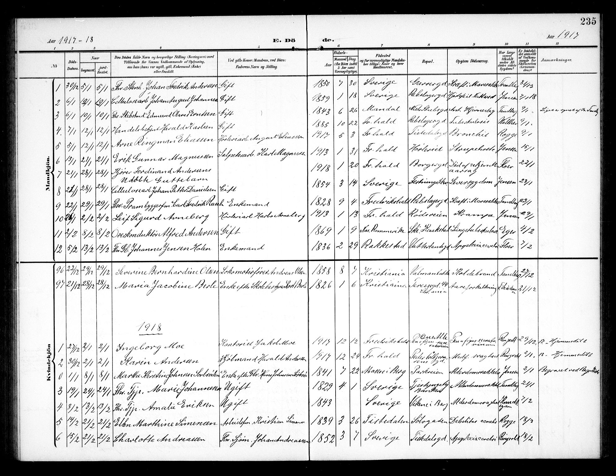 Halden prestekontor Kirkebøker, AV/SAO-A-10909/G/Ga/L0011: Klokkerbok nr. 11, 1906-1934, s. 235